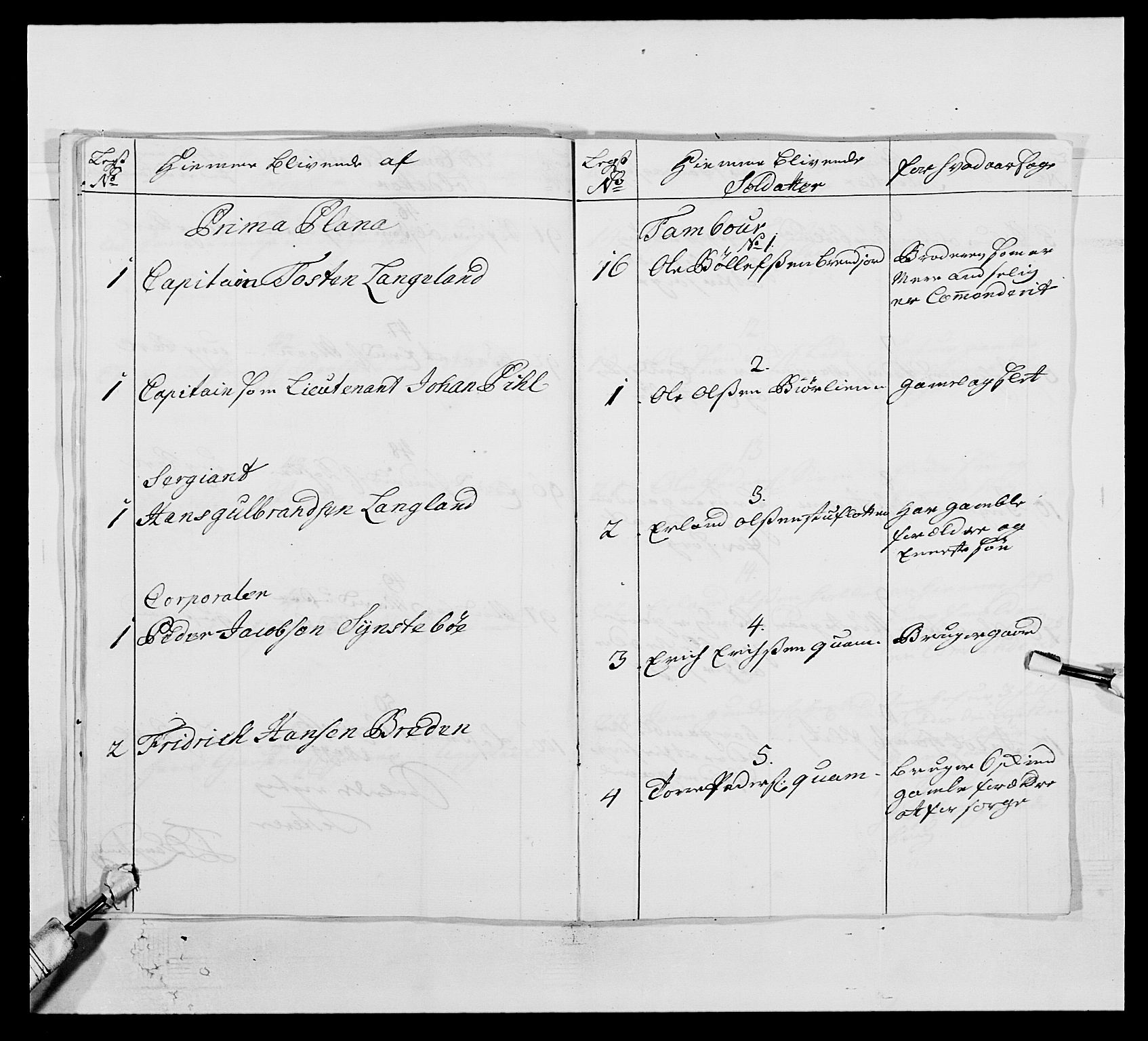 Kommanderende general (KG I) med Det norske krigsdirektorium, AV/RA-EA-5419/E/Ea/L0502: 1. Opplandske regiment, 1720-1743, s. 202