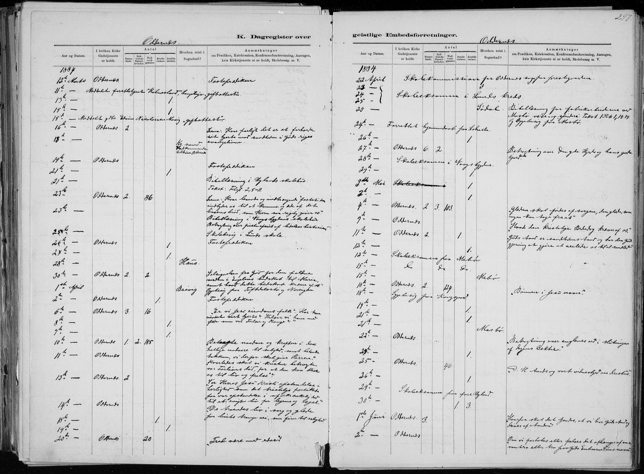 Oddernes sokneprestkontor, AV/SAK-1111-0033/F/Fa/Faa/L0009: Ministerialbok nr. A 9, 1884-1896, s. 297