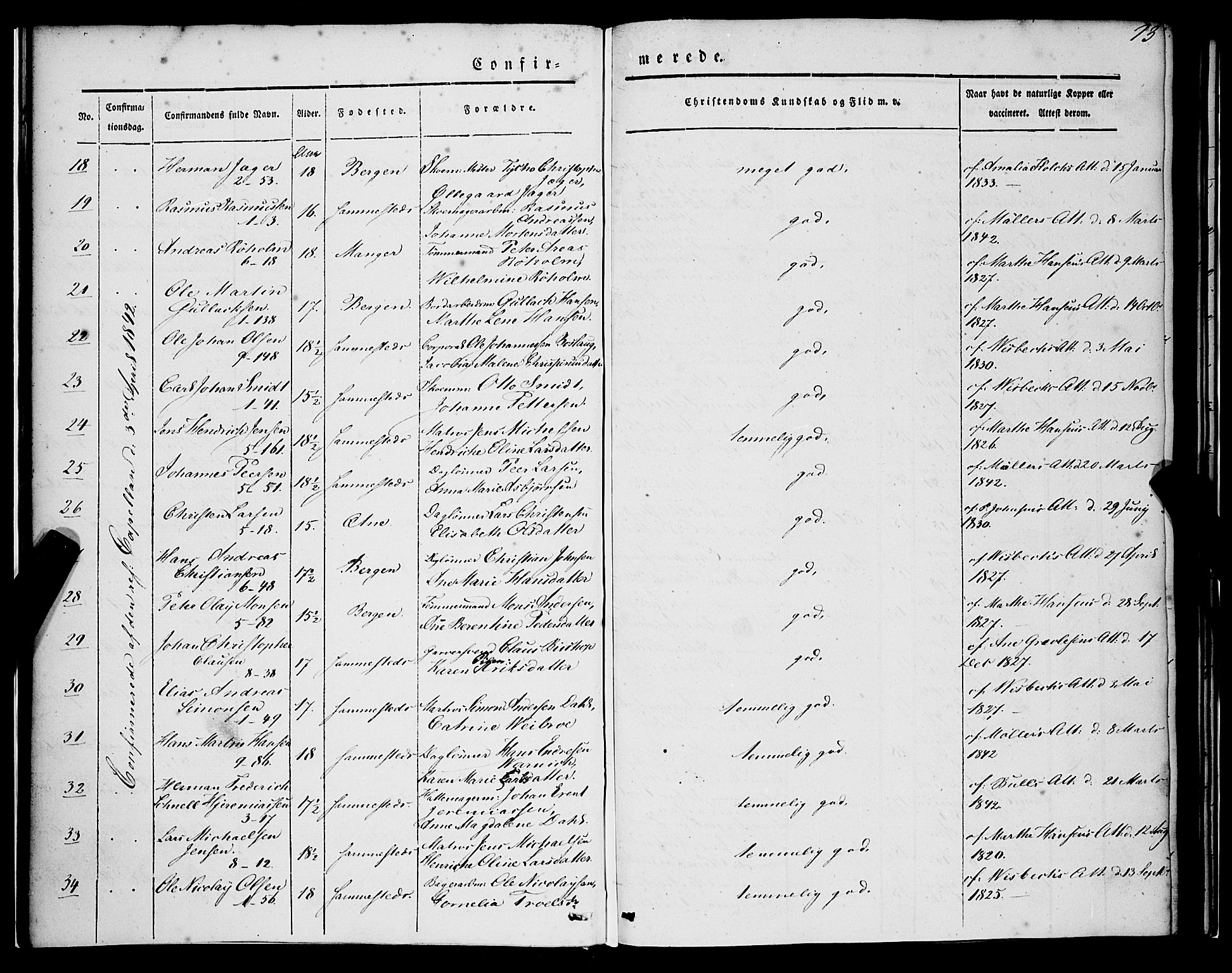 Nykirken Sokneprestembete, SAB/A-77101/H/Haa/L0022: Ministerialbok nr. C 1, 1840-1851, s. 13