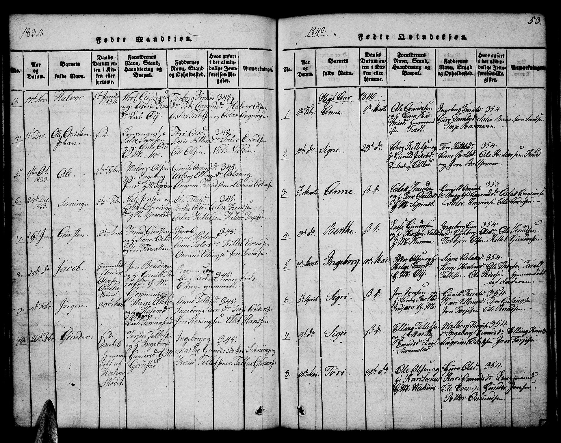 Åmli sokneprestkontor, SAK/1111-0050/F/Fb/Fbc/L0001: Klokkerbok nr. B 1, 1816-1867, s. 53
