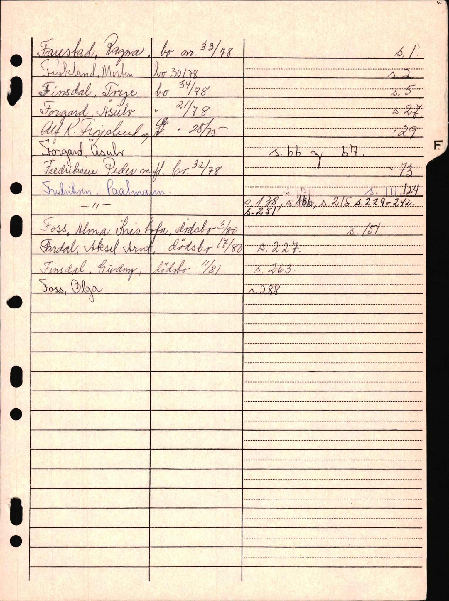 Mandal sorenskriveri, SAK/1221-0005/002/H/Hc/L0235: Skifteforhandlingsprotokoll, 1978-1982