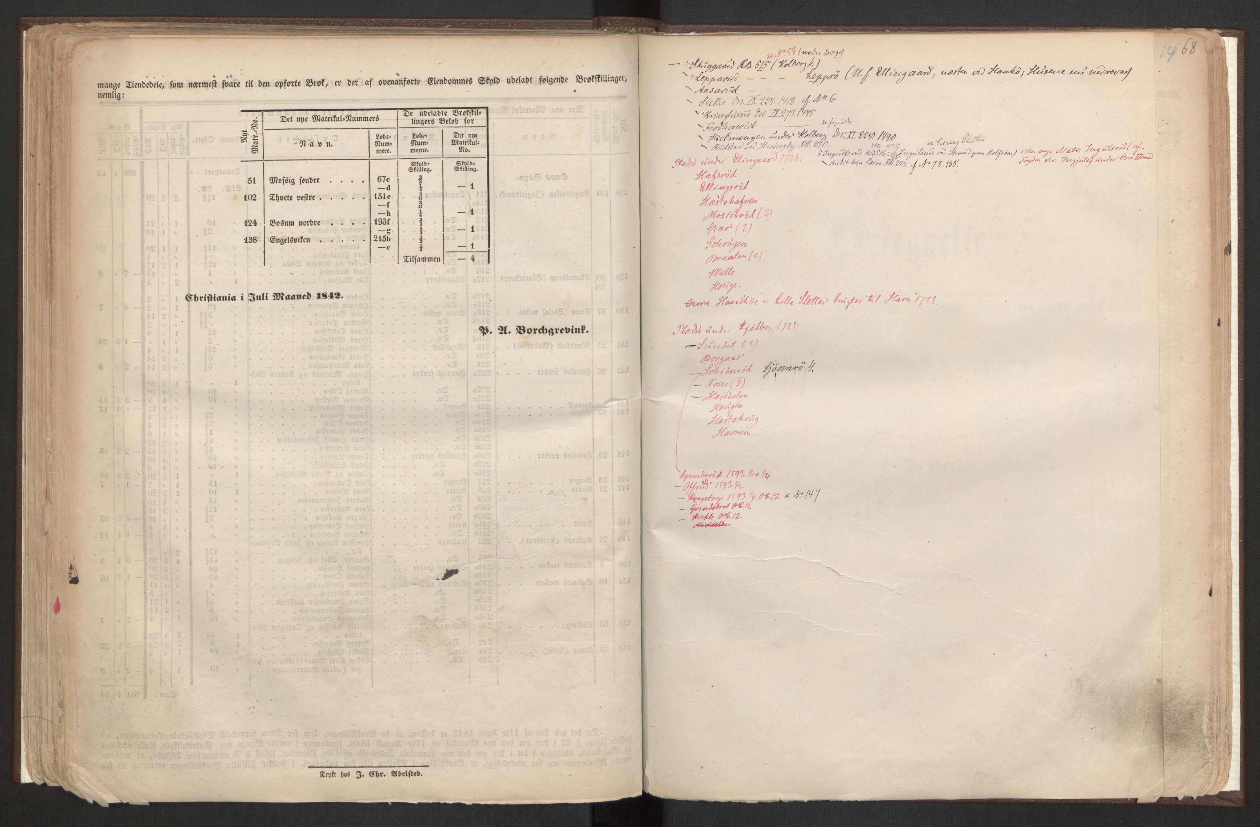 Rygh, AV/RA-PA-0034/F/Fb/L0001: Matrikkelen for 1838 - Smaalenes amt (Østfold fylke), 1838, s. 68a