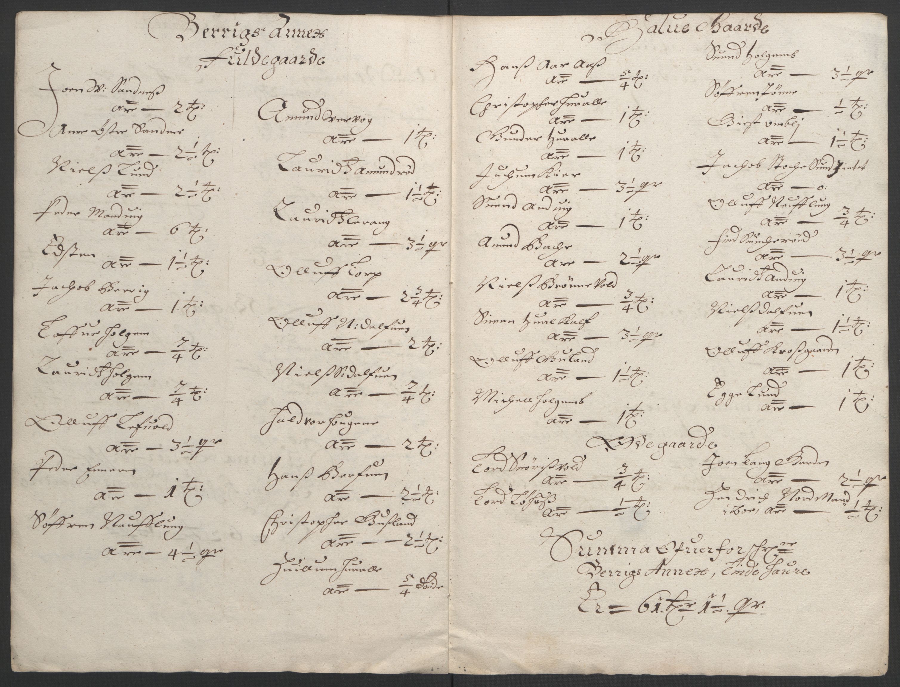 Rentekammeret inntil 1814, Reviderte regnskaper, Fogderegnskap, RA/EA-4092/R33/L1964: Fogderegnskap Larvik grevskap, 1665-1668, s. 28