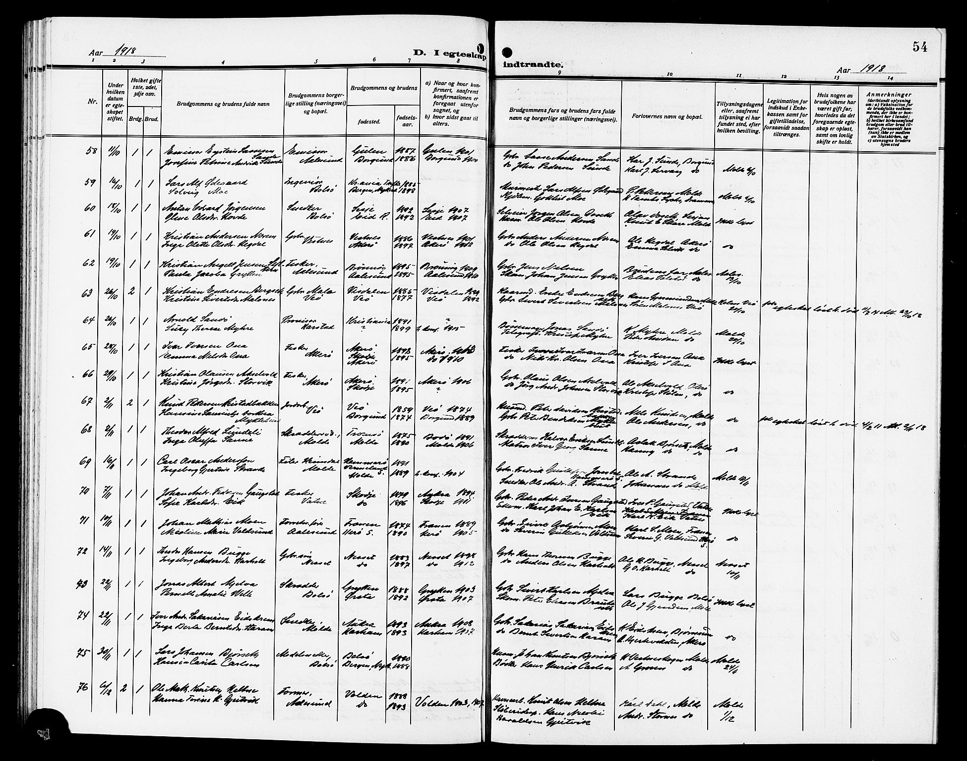 Ministerialprotokoller, klokkerbøker og fødselsregistre - Møre og Romsdal, SAT/A-1454/558/L0703: Klokkerbok nr. 558C04, 1906-1921, s. 54