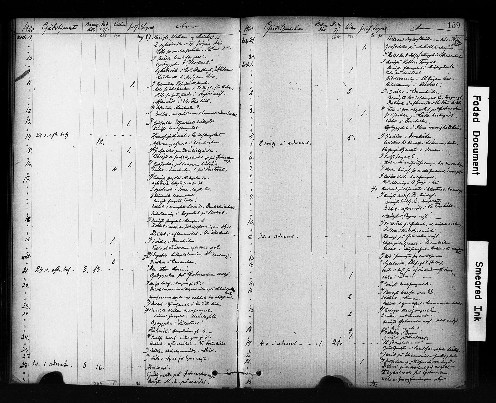 Ministerialprotokoller, klokkerbøker og fødselsregistre - Sør-Trøndelag, SAT/A-1456/601/L0071: Residerende kapellans bok nr. 601B04, 1882-1931, s. 159