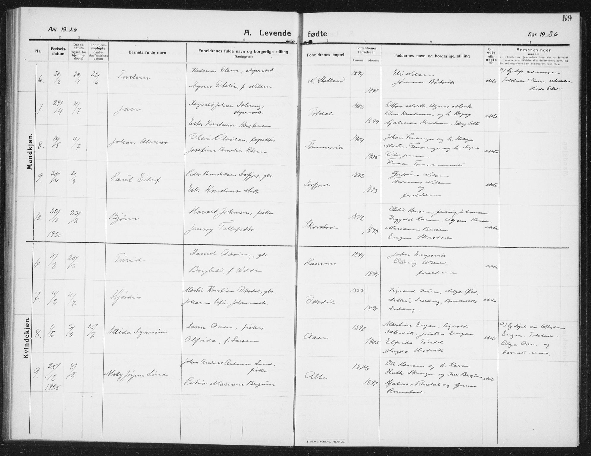 Ministerialprotokoller, klokkerbøker og fødselsregistre - Nord-Trøndelag, SAT/A-1458/774/L0630: Klokkerbok nr. 774C01, 1910-1934, s. 59