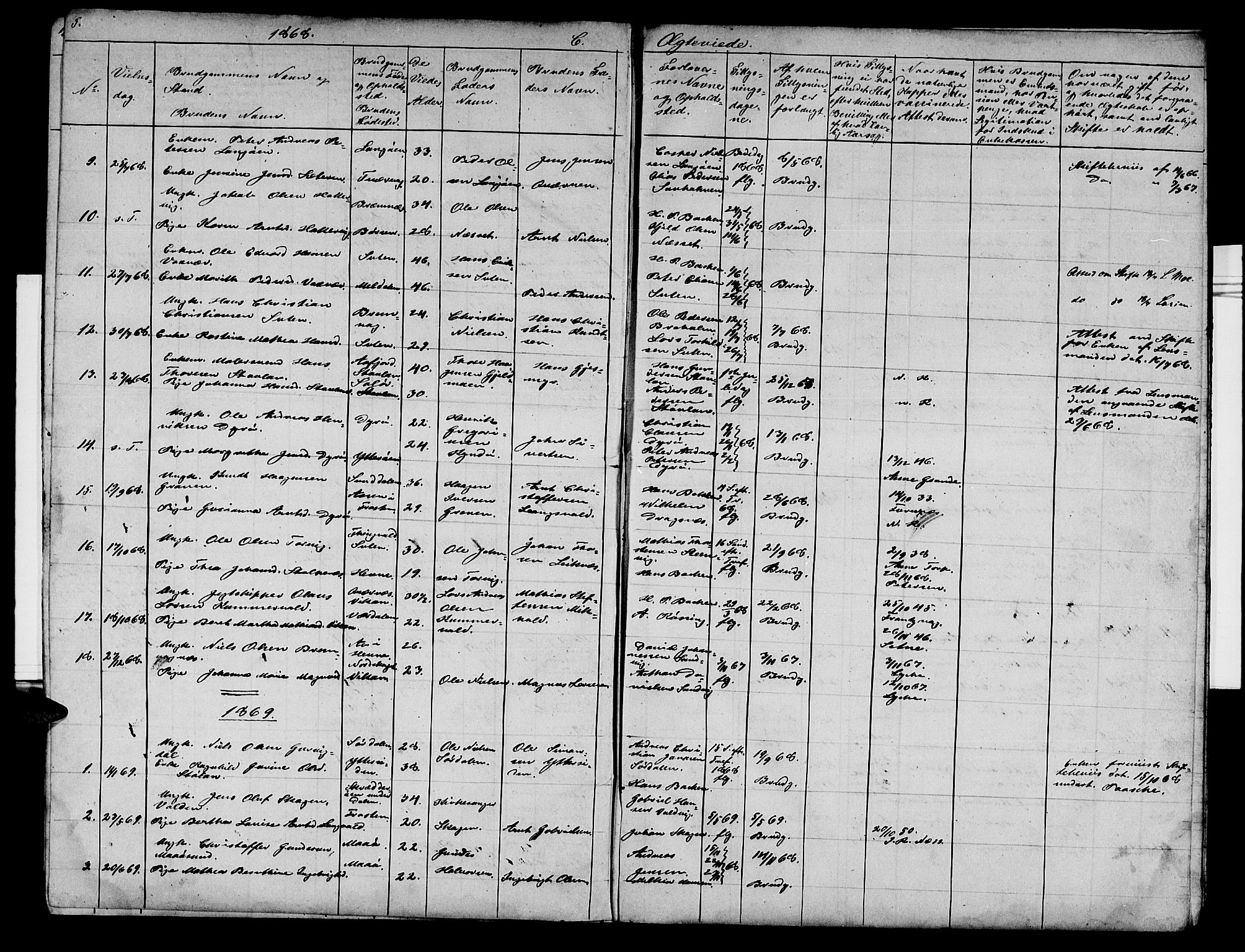 Ministerialprotokoller, klokkerbøker og fødselsregistre - Sør-Trøndelag, SAT/A-1456/640/L0584: Klokkerbok nr. 640C02, 1866-1877, s. 5