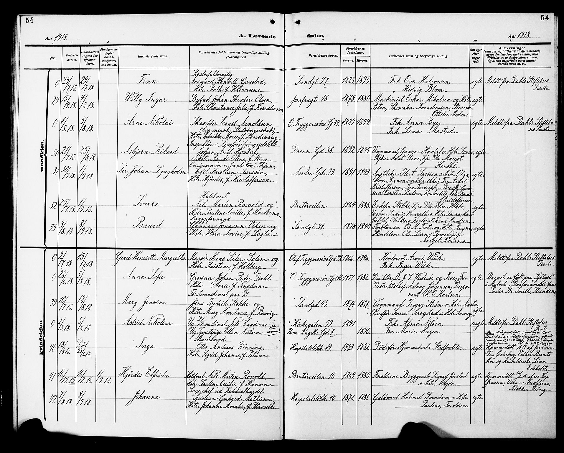 Ministerialprotokoller, klokkerbøker og fødselsregistre - Sør-Trøndelag, AV/SAT-A-1456/602/L0147: Klokkerbok nr. 602C15, 1911-1924, s. 54