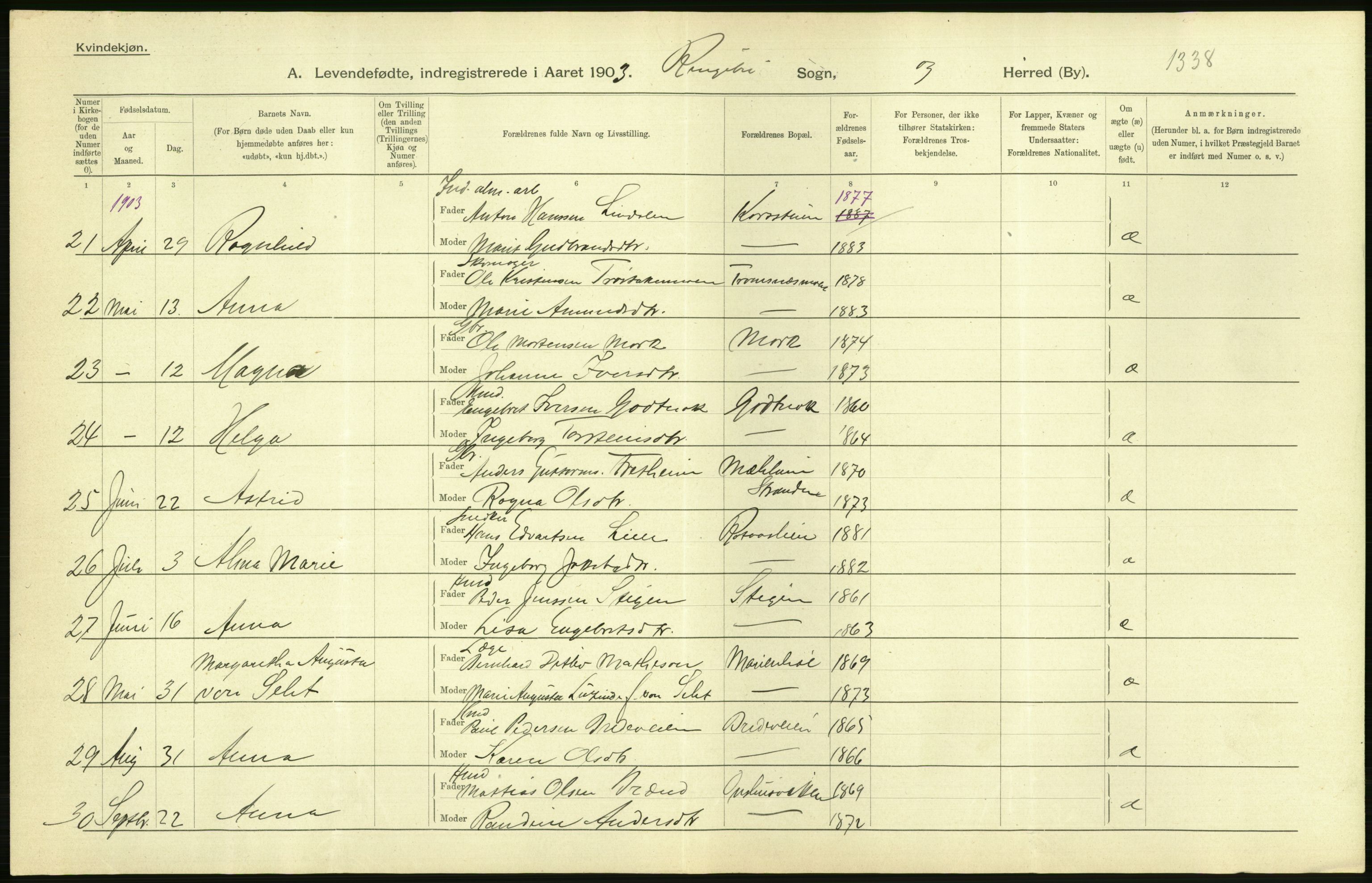 Statistisk sentralbyrå, Sosiodemografiske emner, Befolkning, AV/RA-S-2228/D/Df/Dfa/Dfaa/L0006: Kristians amt: Fødte, gifte, døde, 1903, s. 74