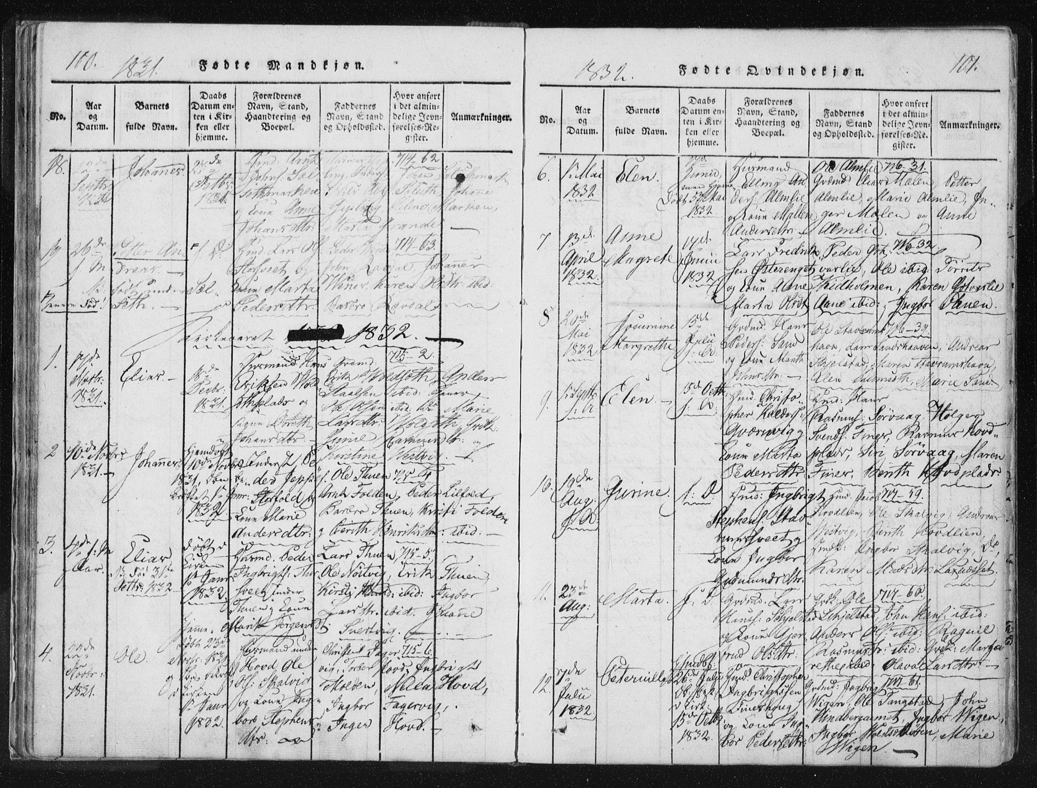 Ministerialprotokoller, klokkerbøker og fødselsregistre - Nord-Trøndelag, SAT/A-1458/744/L0417: Ministerialbok nr. 744A01, 1817-1842, s. 100-101