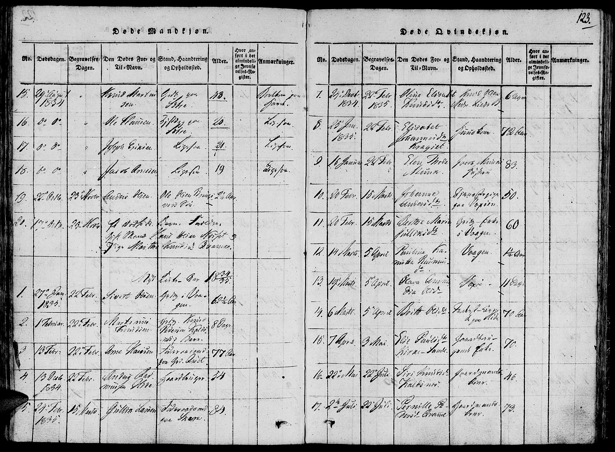 Ministerialprotokoller, klokkerbøker og fødselsregistre - Møre og Romsdal, AV/SAT-A-1454/503/L0033: Ministerialbok nr. 503A01, 1816-1841, s. 123