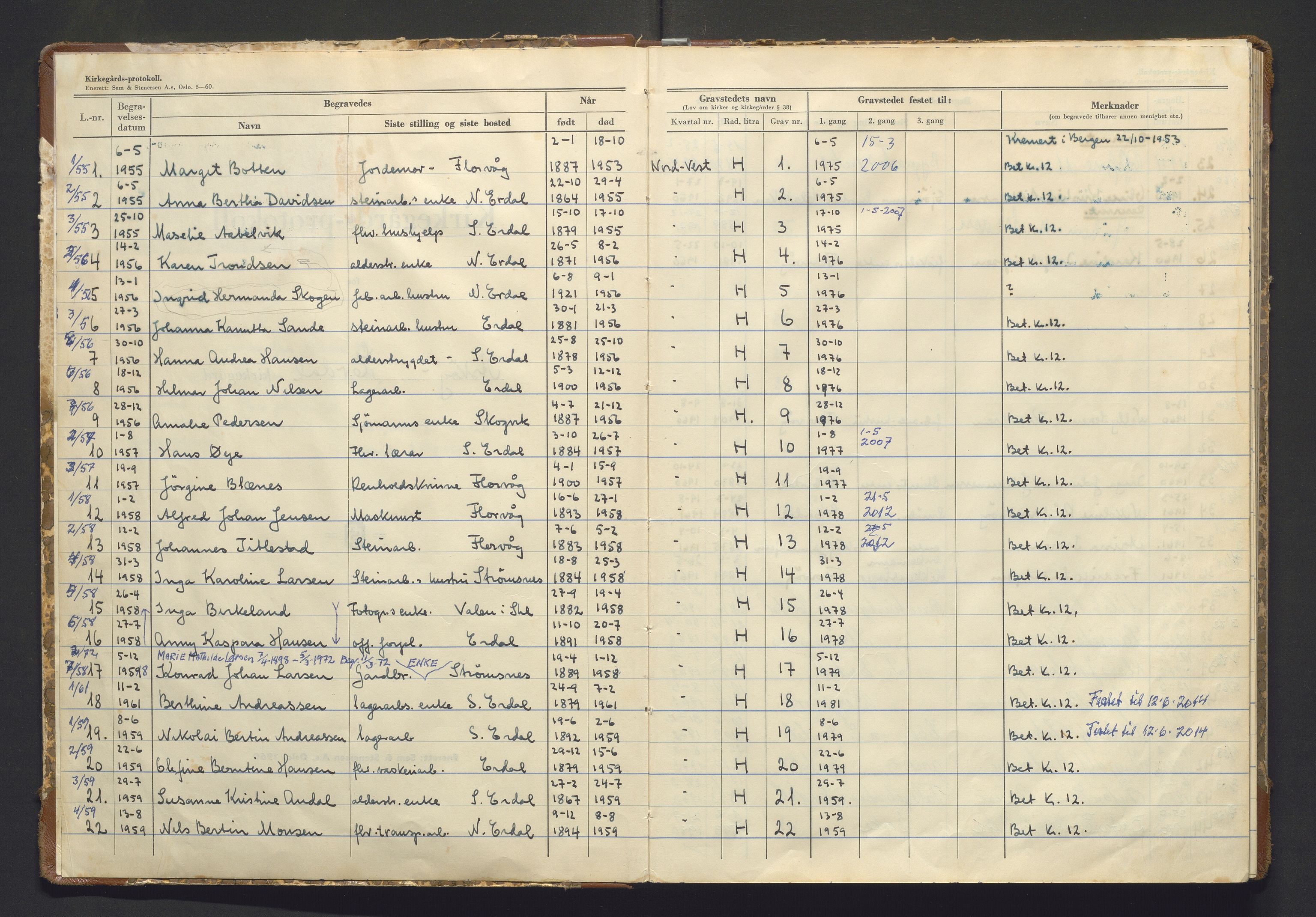 Askøy kommune. Kyrkjeverja, IKAH/1247-282/G/Ga/L0006: Gravprotokoll for Erdal kirkegård, 1955-1995