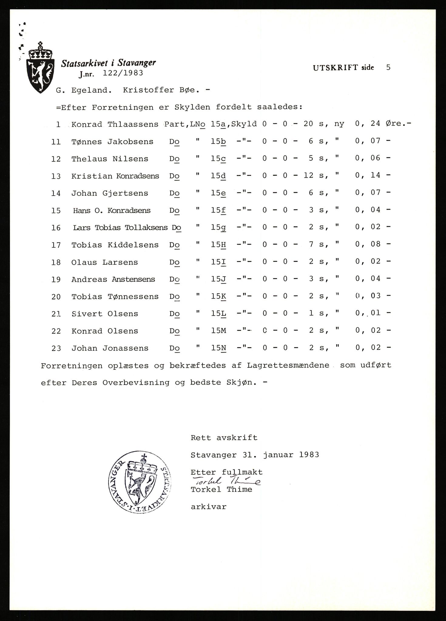 Statsarkivet i Stavanger, AV/SAST-A-101971/03/Y/Yj/L0055: Avskrifter sortert etter gårdsnavn: Lunde nordre - Løining i Elven, 1750-1930, s. 776