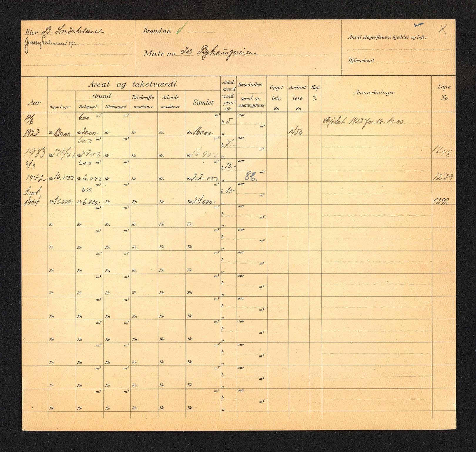 Stavanger kommune. Skattetakstvesenet, BYST/A-0440/F/Fa/Faa/L0008/0001: Skattetakstkort / Byhaugveien 20 - Bøkeveien - Bøkkersmauet 9