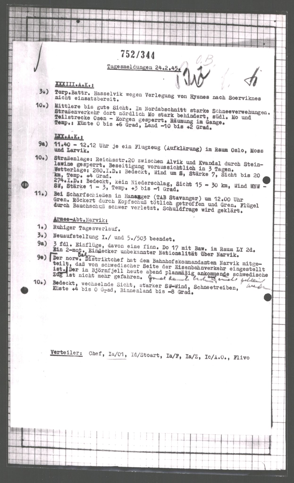 Forsvarets Overkommando. 2 kontor. Arkiv 11.4. Spredte tyske arkivsaker, AV/RA-RAFA-7031/D/Dar/Dara/L0007: Krigsdagbøker for 20. Gebirgs-Armee-Oberkommando (AOK 20), 1945, s. 597