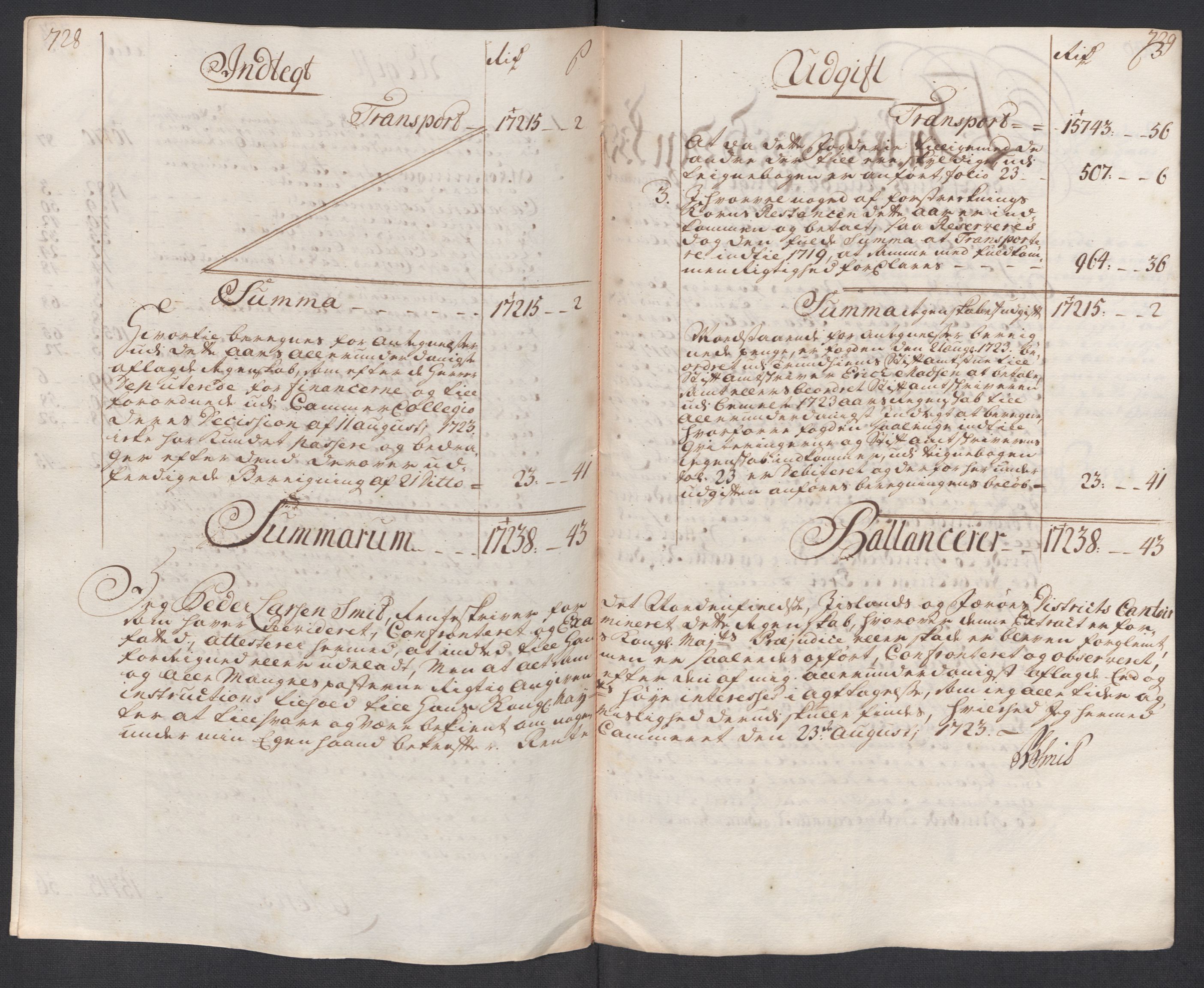 Rentekammeret inntil 1814, Reviderte regnskaper, Fogderegnskap, RA/EA-4092/R63/L4325: Fogderegnskap Inderøy, 1717, s. 13