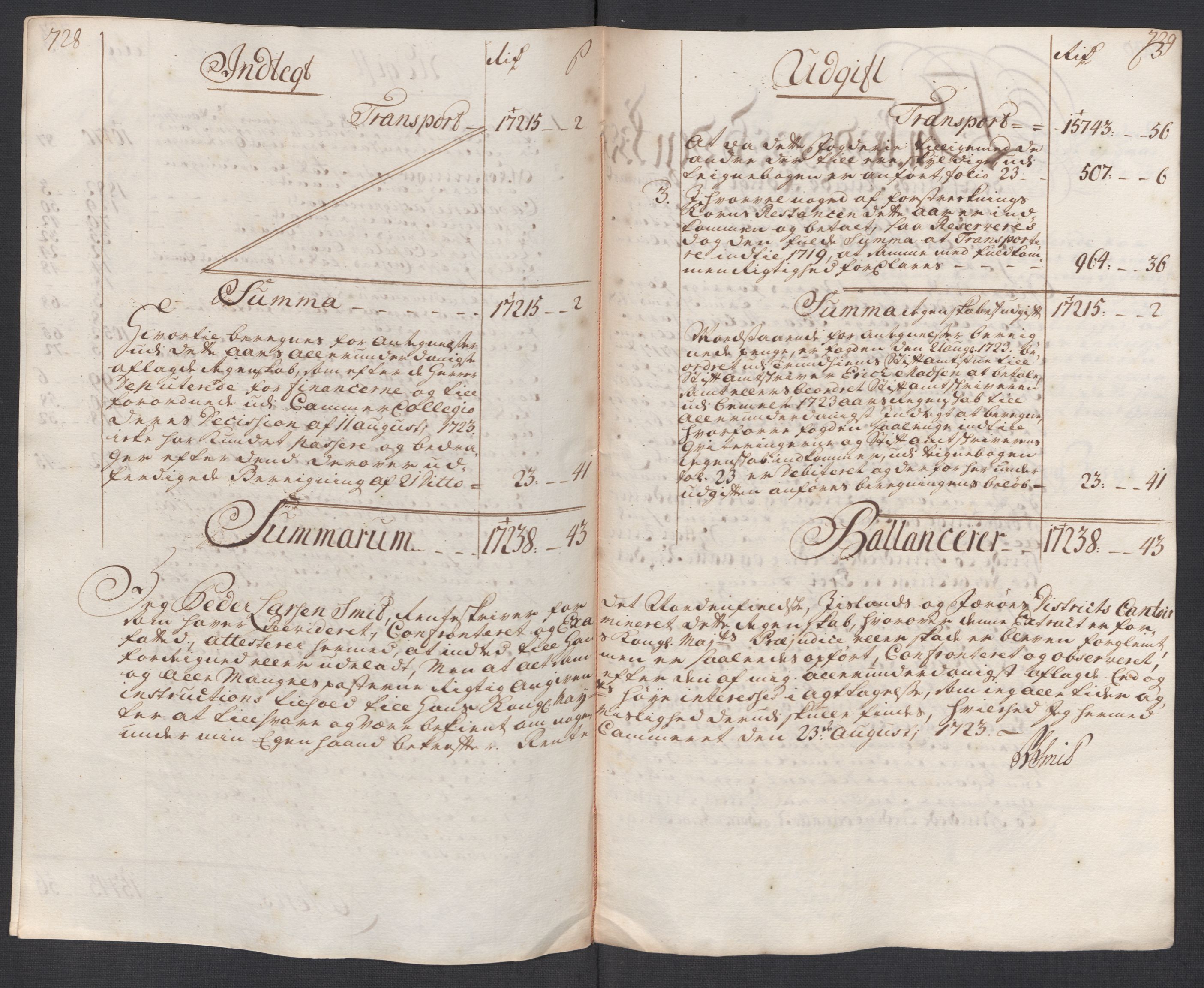 Rentekammeret inntil 1814, Reviderte regnskaper, Fogderegnskap, AV/RA-EA-4092/R63/L4325: Fogderegnskap Inderøy, 1717, s. 13