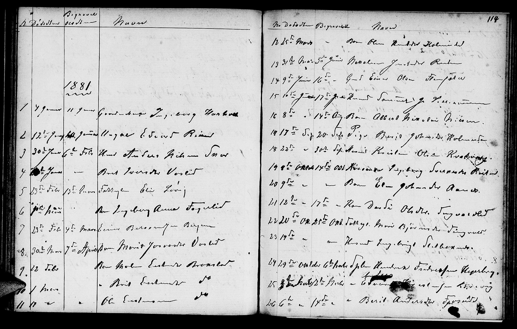 Ministerialprotokoller, klokkerbøker og fødselsregistre - Møre og Romsdal, SAT/A-1454/586/L0991: Klokkerbok nr. 586C02, 1862-1892, s. 114