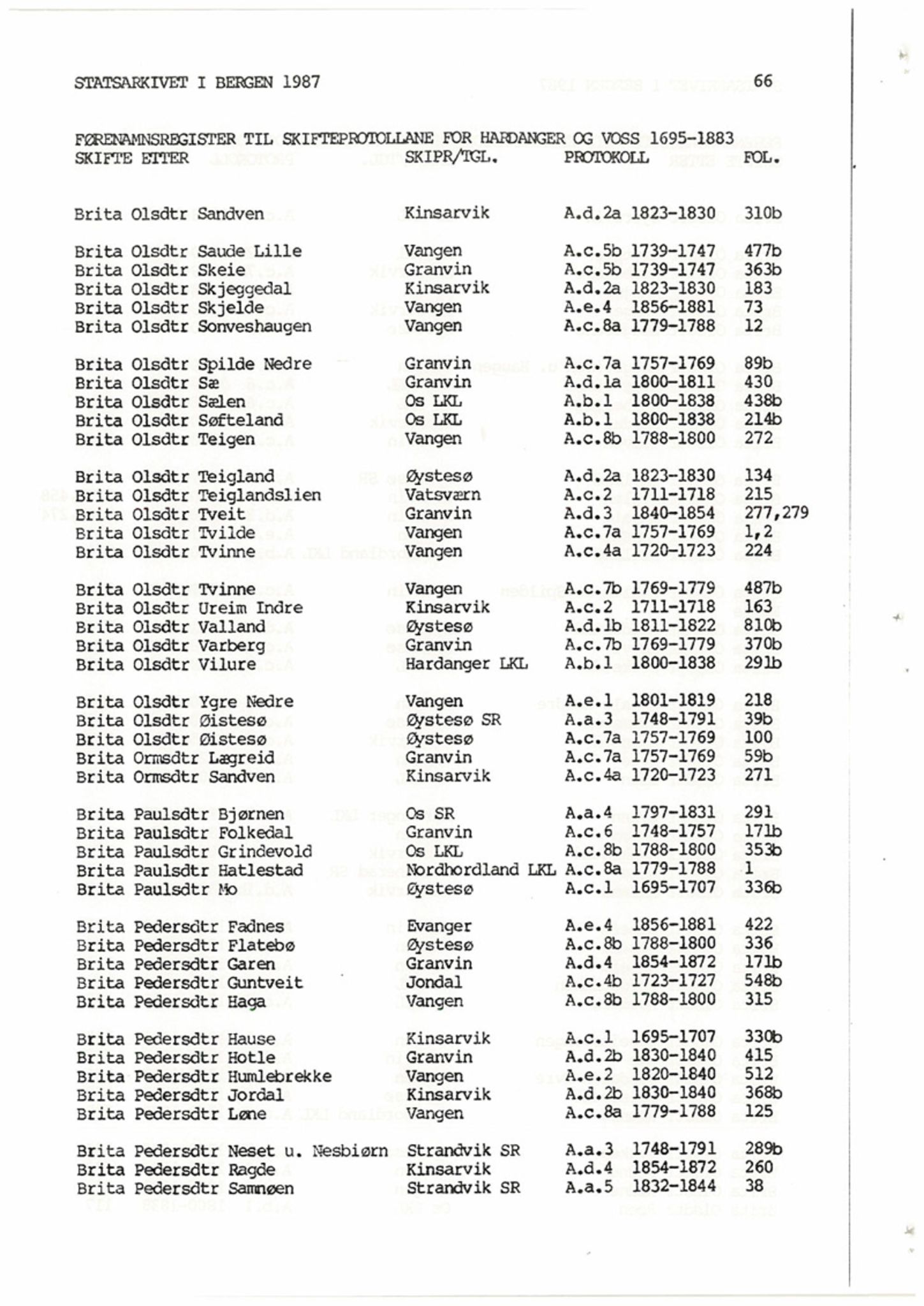 Hardanger og Voss sorenskriveri, AV/SAB-A-2501/4, 1695-1883, s. 66