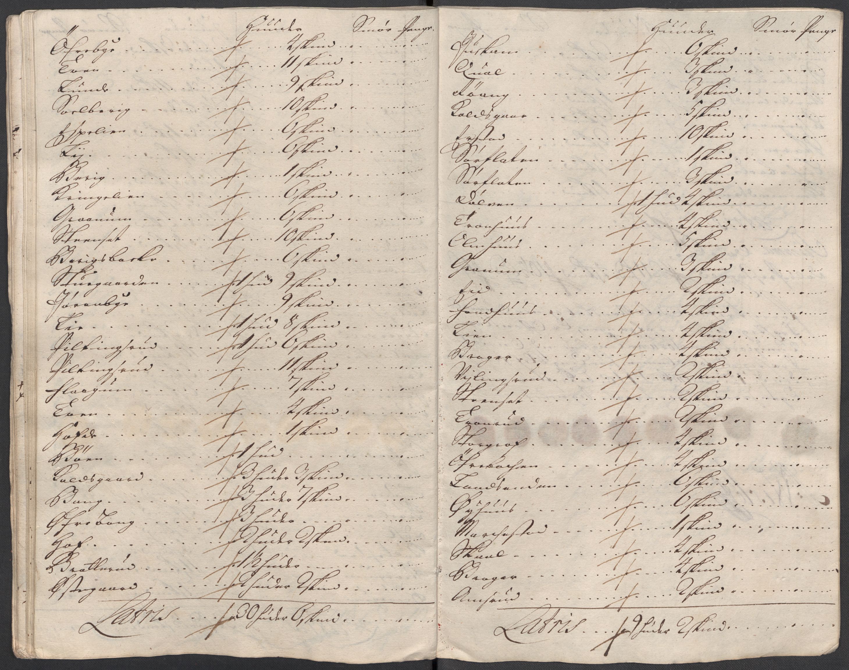 Rentekammeret inntil 1814, Reviderte regnskaper, Fogderegnskap, AV/RA-EA-4092/R18/L1320: Fogderegnskap Hadeland, Toten og Valdres, 1718, s. 180