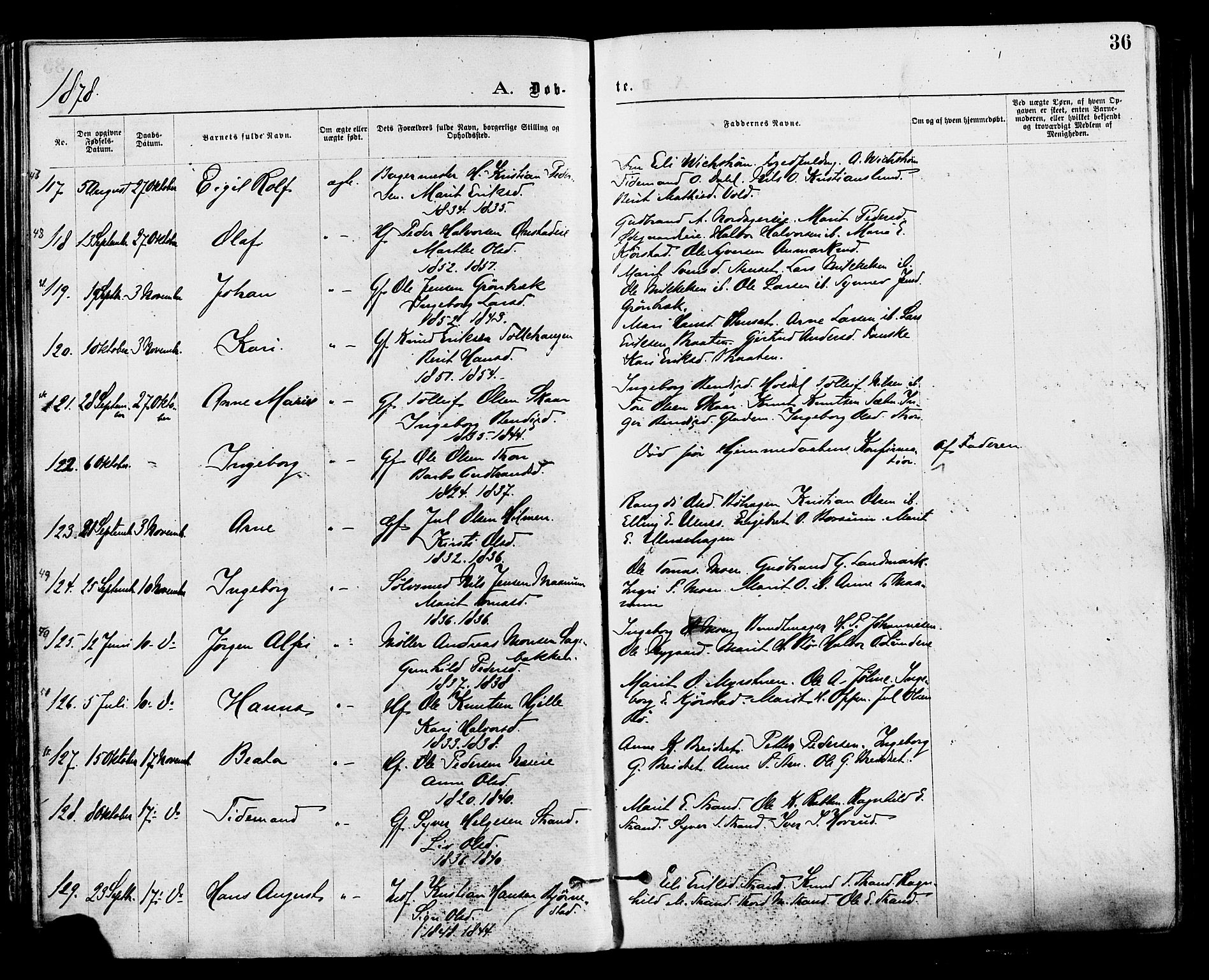 Nord-Aurdal prestekontor, AV/SAH-PREST-132/H/Ha/Haa/L0009: Ministerialbok nr. 9, 1876-1882, s. 36