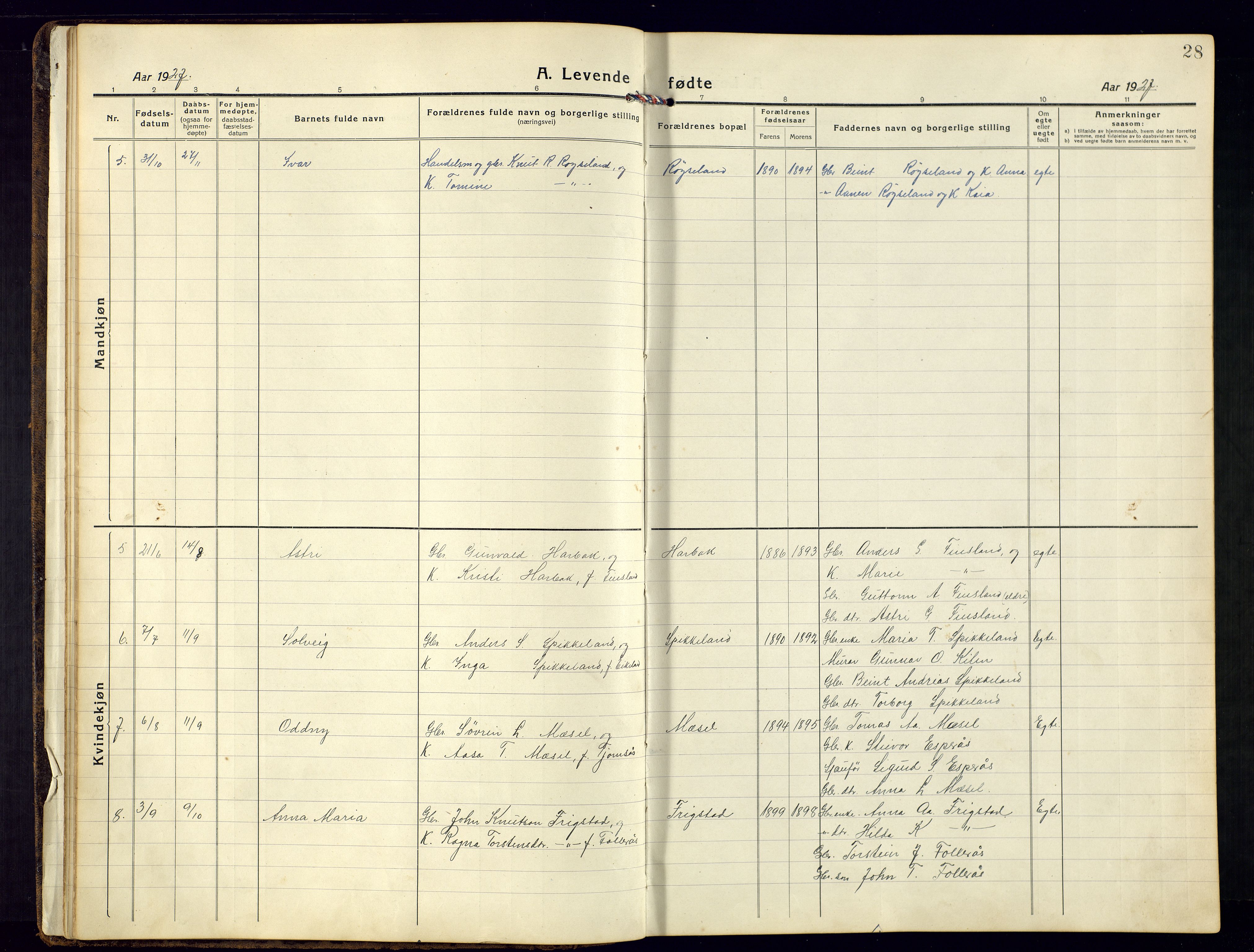 Bjelland sokneprestkontor, AV/SAK-1111-0005/F/Fb/Fbb/L0006: Klokkerbok nr. B-6, 1918-1946, s. 28