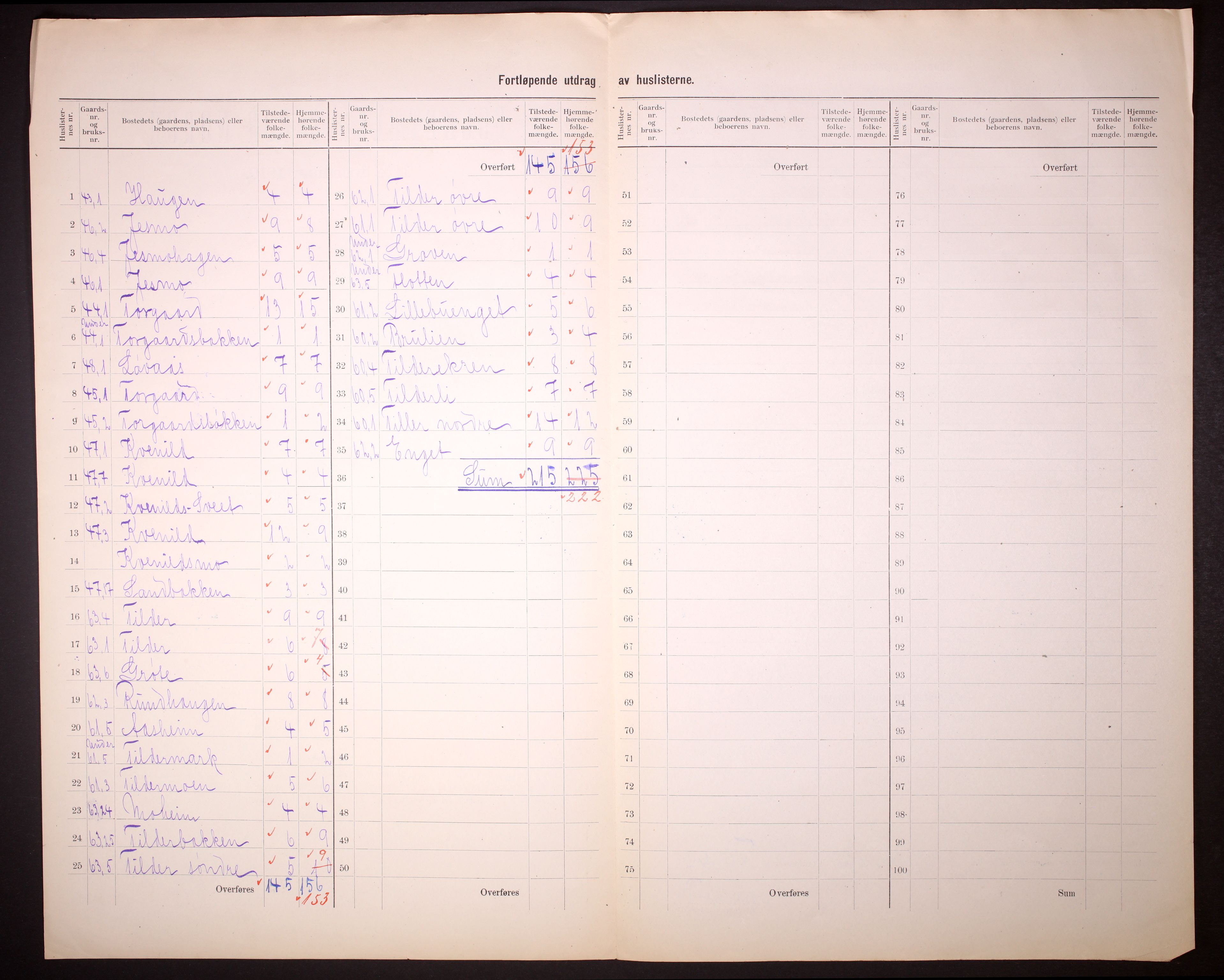 RA, Folketelling 1910 for 1661 Tiller herred, 1910, s. 5