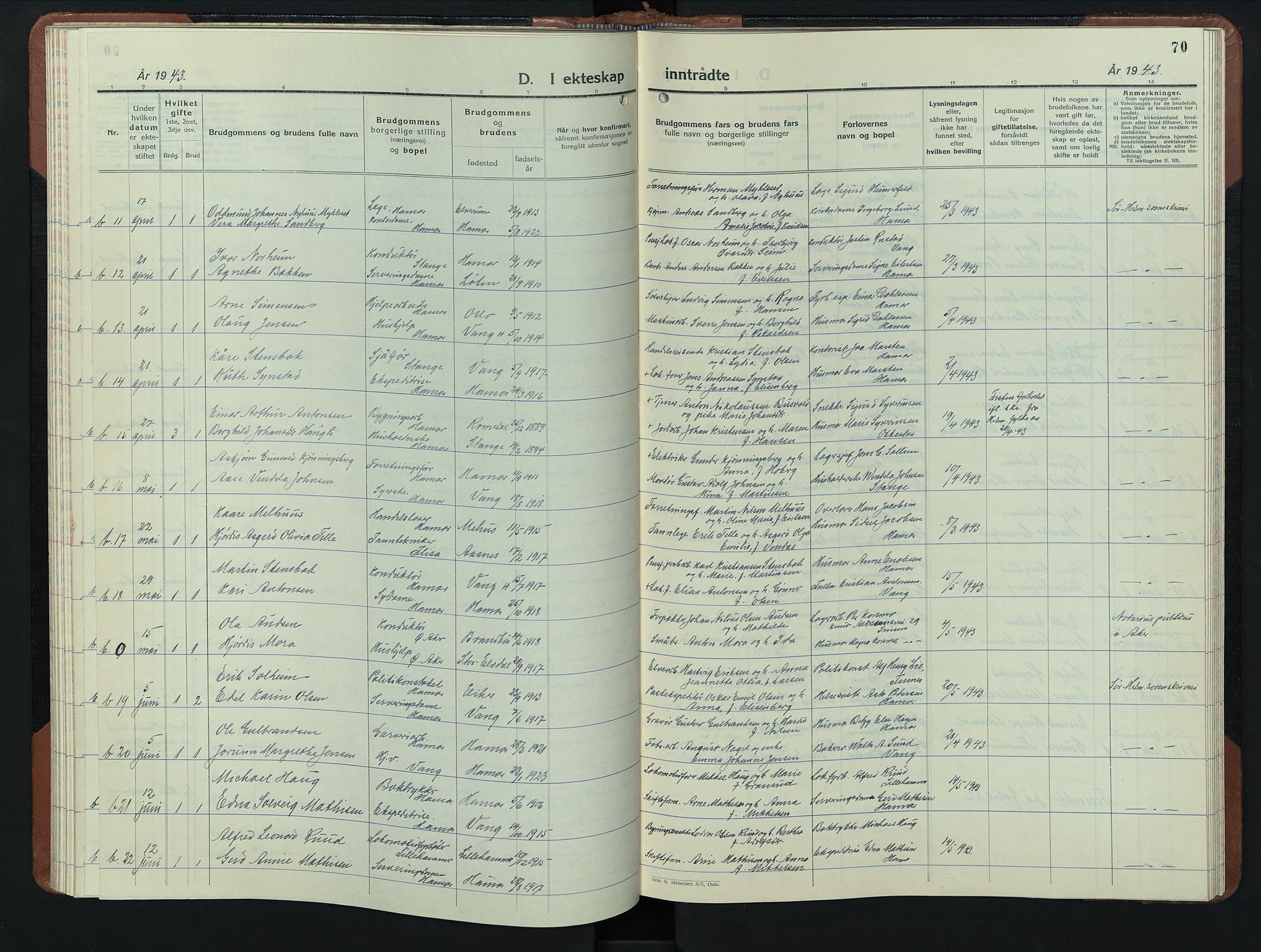 Hamar prestekontor, AV/SAH-DOMPH-002/H/Ha/Hab/L0006: Klokkerbok nr. 6, 1931-1950, s. 70