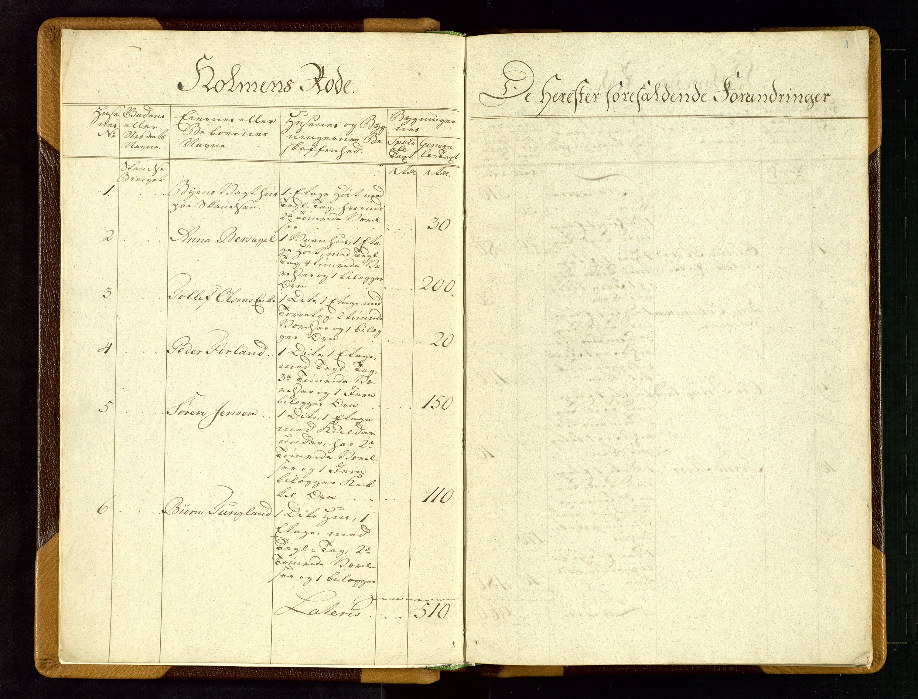 Fylkesmannen i Rogaland, AV/SAST-A-101928/99/3/312/312CE/L0001B: BRANNTAKSTPROTOKOLL FOR STAVANGER BY, 1797, s. 1a