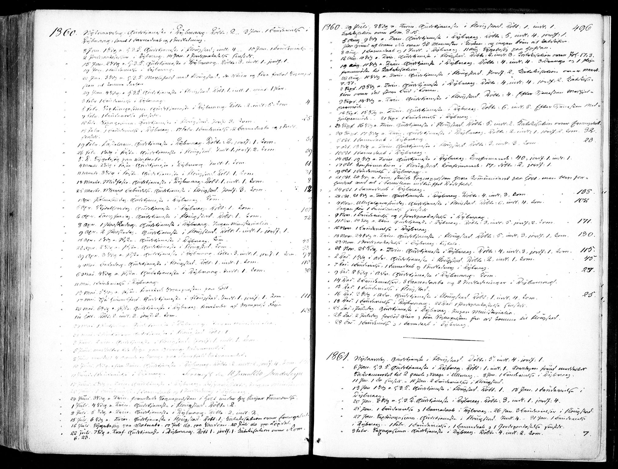 Dypvåg sokneprestkontor, SAK/1111-0007/F/Fa/Faa/L0006: Ministerialbok nr. A 6, 1855-1872, s. 496