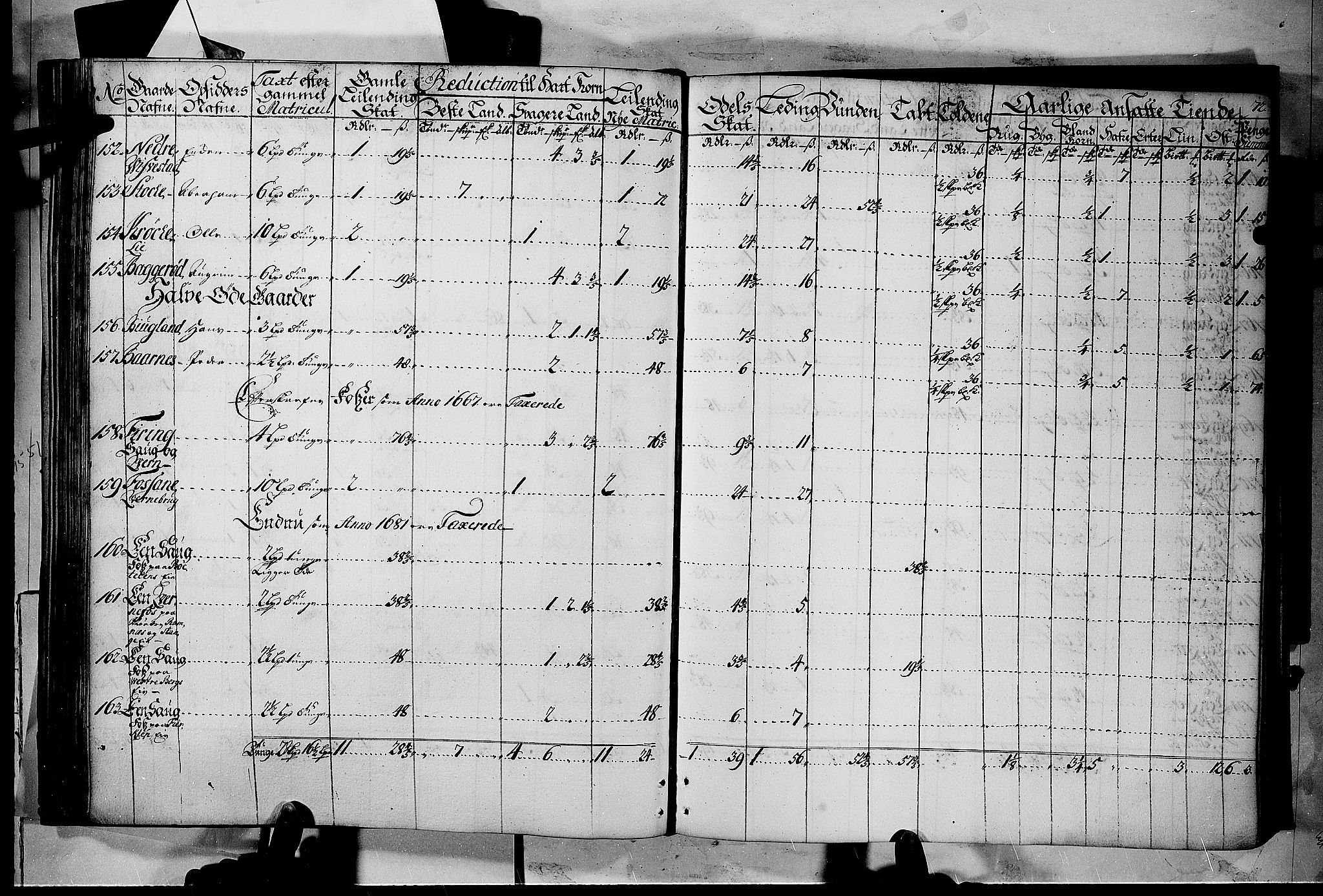 Rentekammeret inntil 1814, Realistisk ordnet avdeling, AV/RA-EA-4070/N/Nb/Nbf/L0116: Jarlsberg grevskap matrikkelprotokoll, 1723, s. 71b-72a