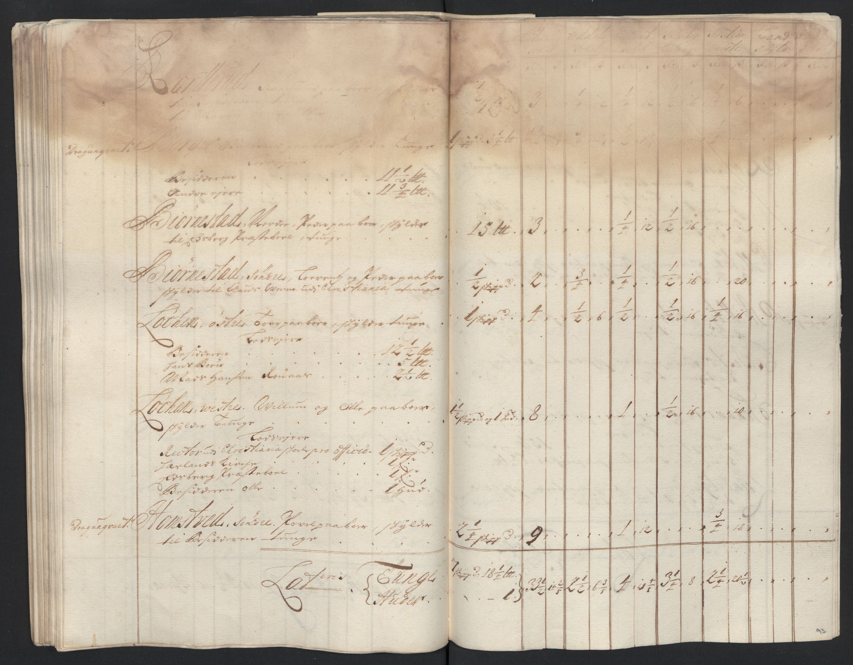 Rentekammeret inntil 1814, Reviderte regnskaper, Fogderegnskap, AV/RA-EA-4092/R07/L0288: Fogderegnskap Rakkestad, Heggen og Frøland, 1698, s. 206