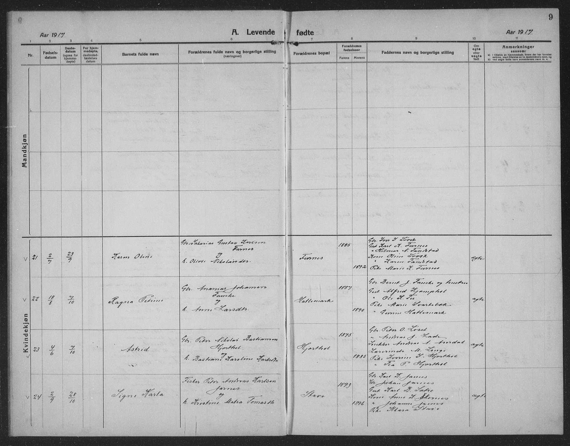 Ministerialprotokoller, klokkerbøker og fødselsregistre - Møre og Romsdal, AV/SAT-A-1454/523/L0342: Klokkerbok nr. 523C05, 1916-1937, s. 9