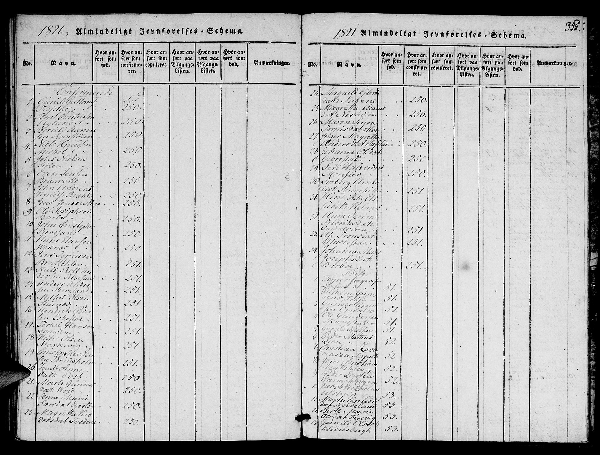 Austre Moland sokneprestkontor, AV/SAK-1111-0001/F/Fa/Faa/L0004: Ministerialbok nr. A 4, 1816-1824, s. 355