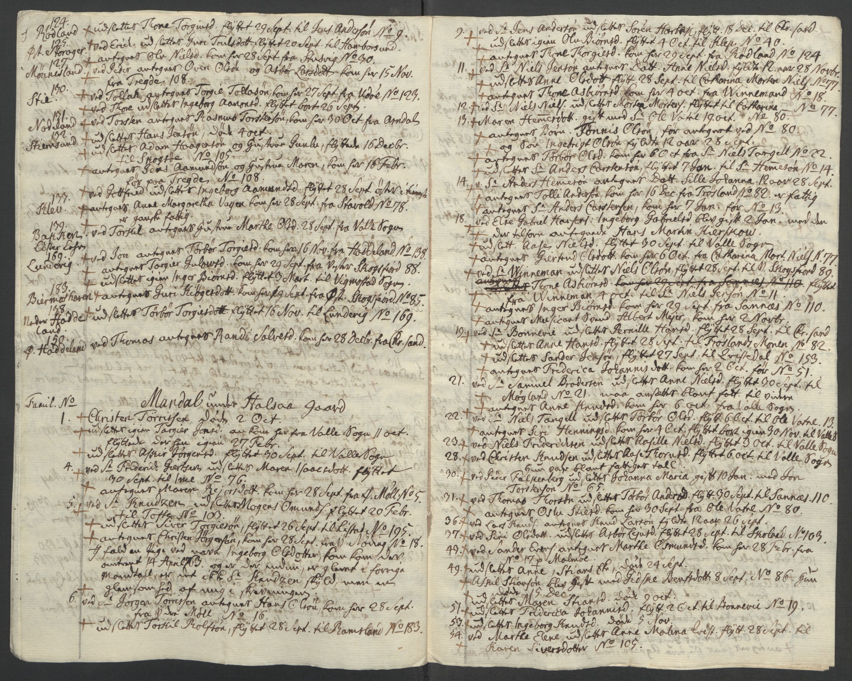Rentekammeret inntil 1814, Reviderte regnskaper, Fogderegnskap, AV/RA-EA-4092/R45/L2704: Ekstraskatten Lista og Mandal, 1762-1768, s. 204