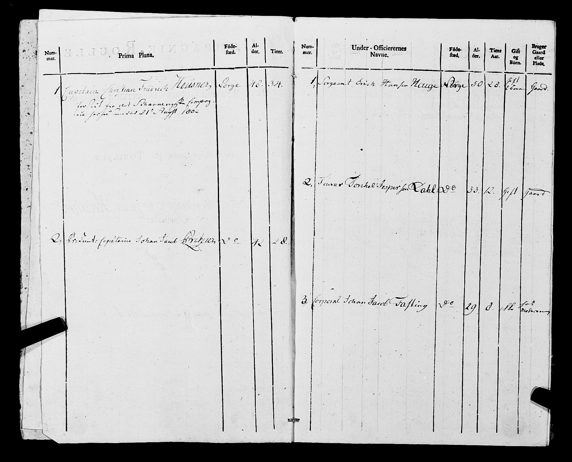 Fylkesmannen i Rogaland, AV/SAST-A-101928/99/3/325/325CA, 1655-1832, s. 9364