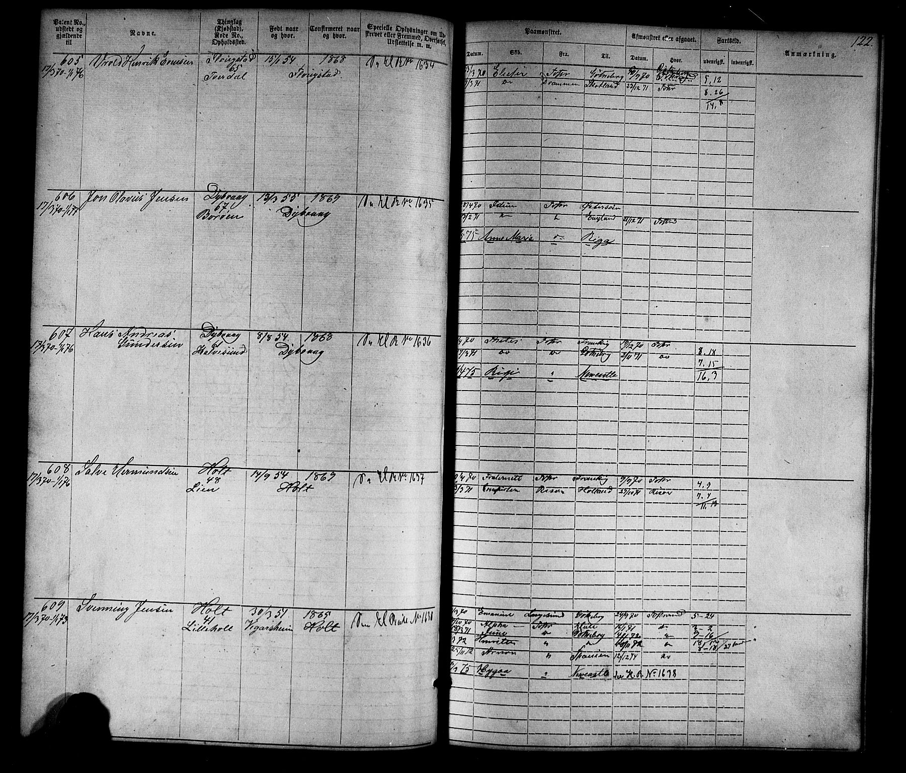 Tvedestrand mønstringskrets, SAK/2031-0011/F/Fa/L0003: Annotasjonsrulle nr 1-1905 med register, U-25, 1866-1886, s. 144