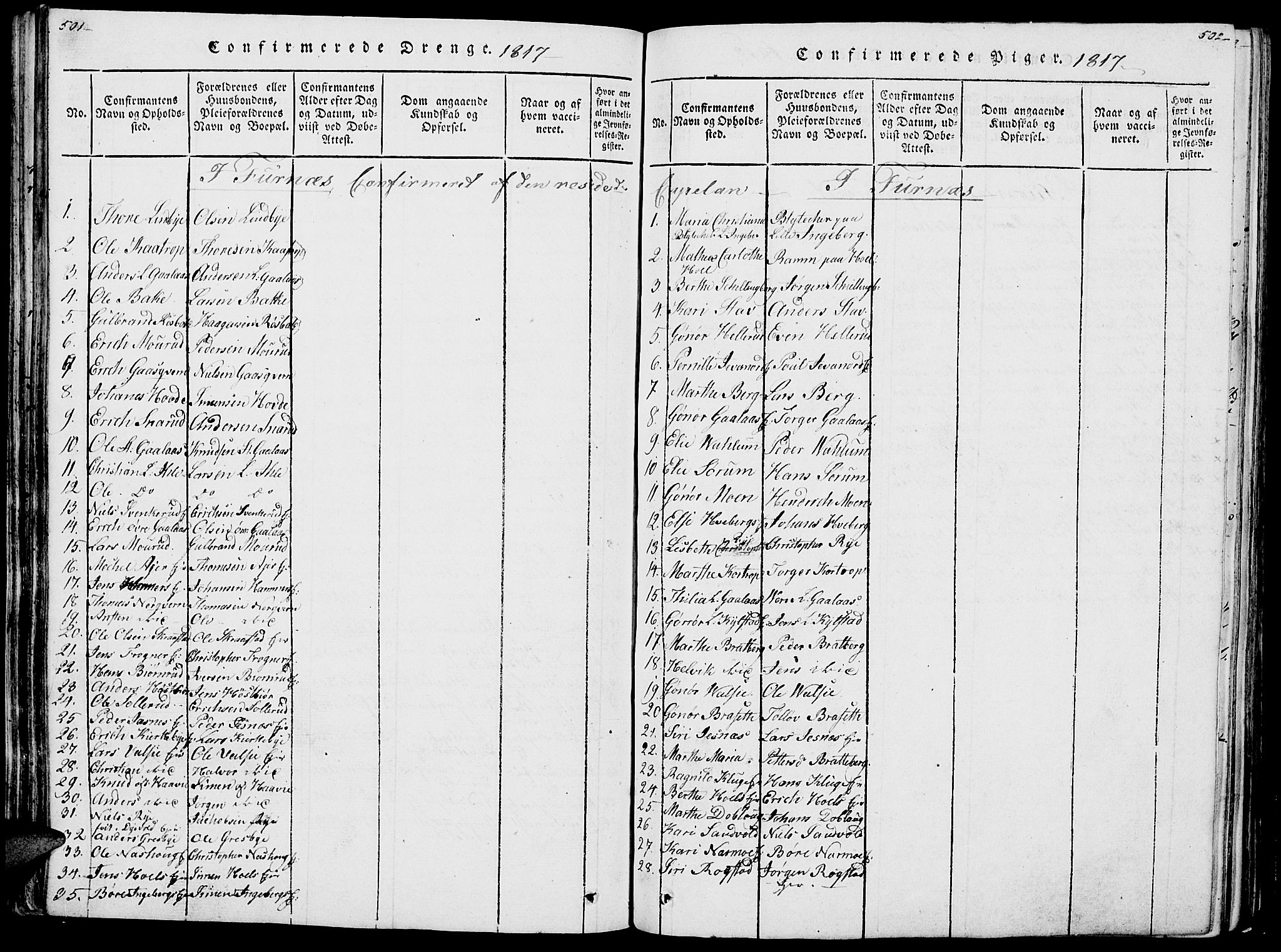 Vang prestekontor, Hedmark, SAH/PREST-008/H/Ha/Haa/L0007: Ministerialbok nr. 7, 1813-1826, s. 501-502