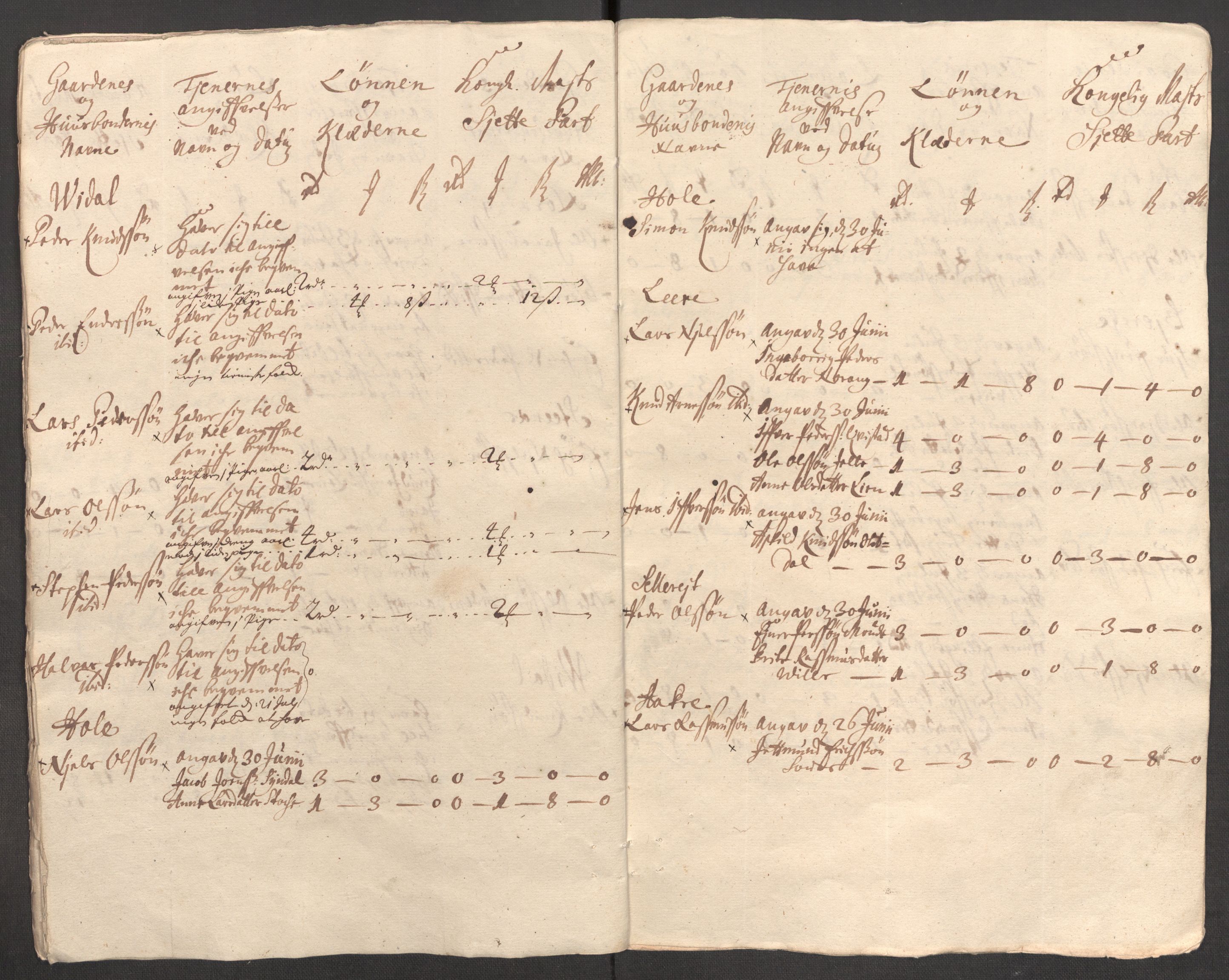 Rentekammeret inntil 1814, Reviderte regnskaper, Fogderegnskap, AV/RA-EA-4092/R54/L3564: Fogderegnskap Sunnmøre, 1711, s. 319