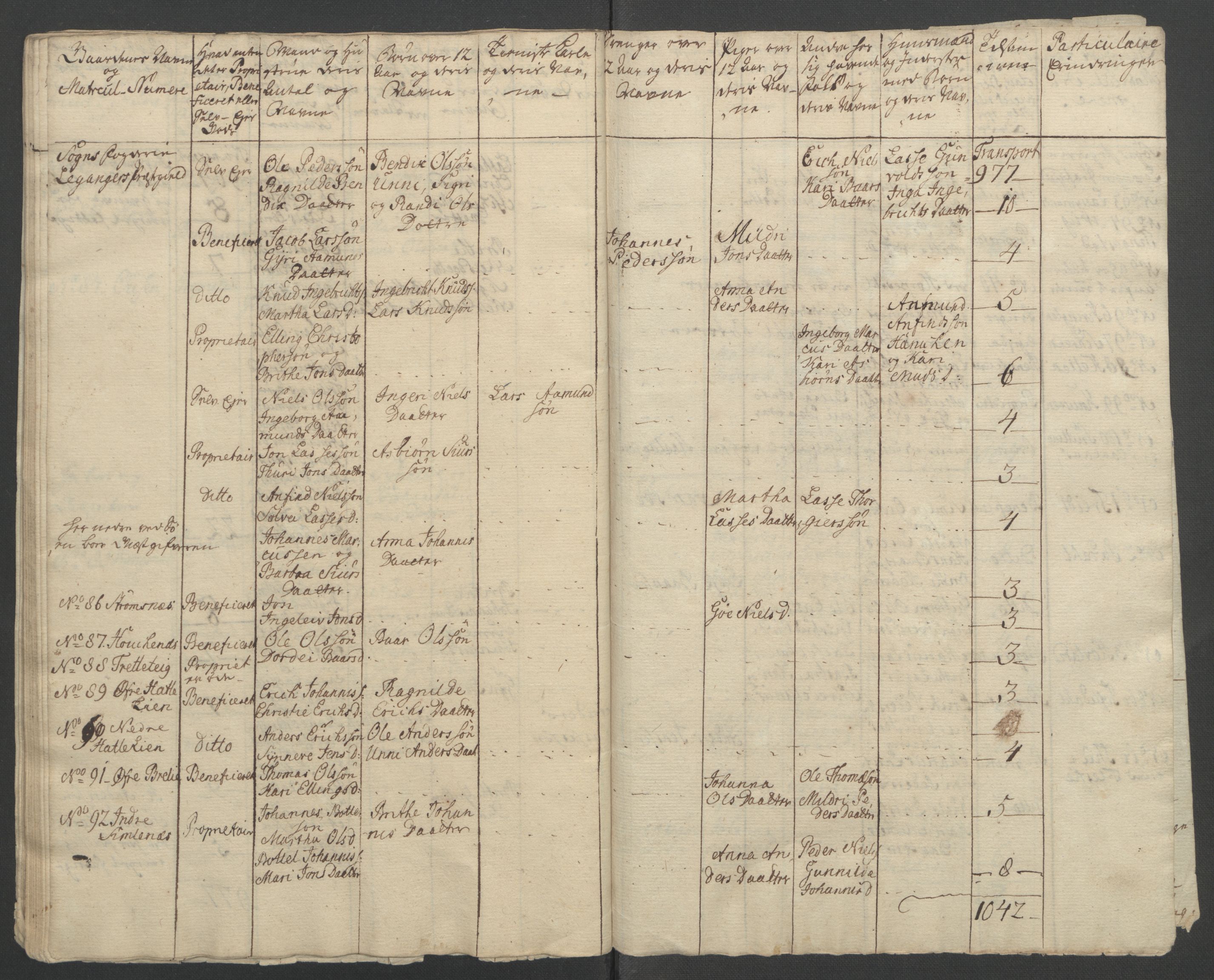 Rentekammeret inntil 1814, Reviderte regnskaper, Fogderegnskap, AV/RA-EA-4092/R52/L3418: Ekstraskatten Sogn, 1762-1769, s. 239