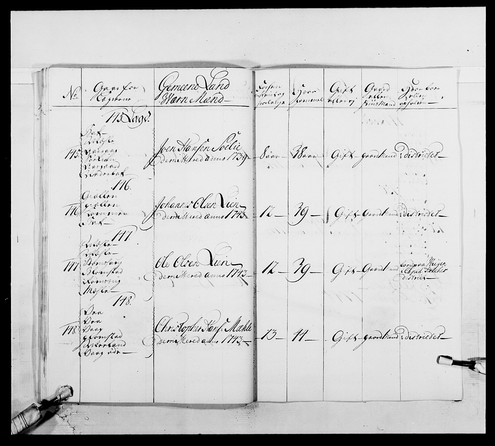 Kommanderende general (KG I) med Det norske krigsdirektorium, AV/RA-EA-5419/E/Ea/L0512: 2. Trondheimske regiment, 1746-1749, s. 281