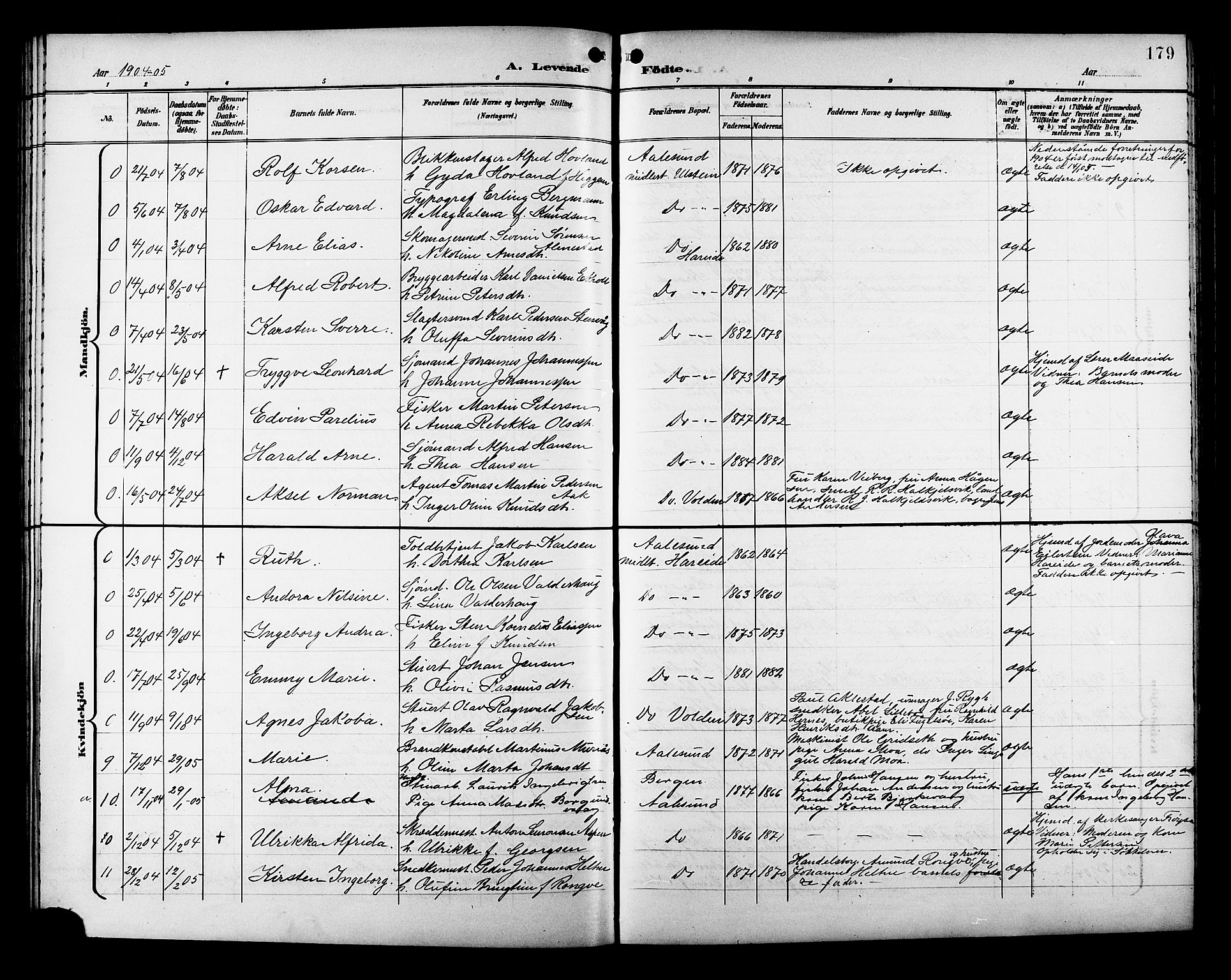 Ministerialprotokoller, klokkerbøker og fødselsregistre - Møre og Romsdal, AV/SAT-A-1454/529/L0468: Klokkerbok nr. 529C05, 1897-1908, s. 179