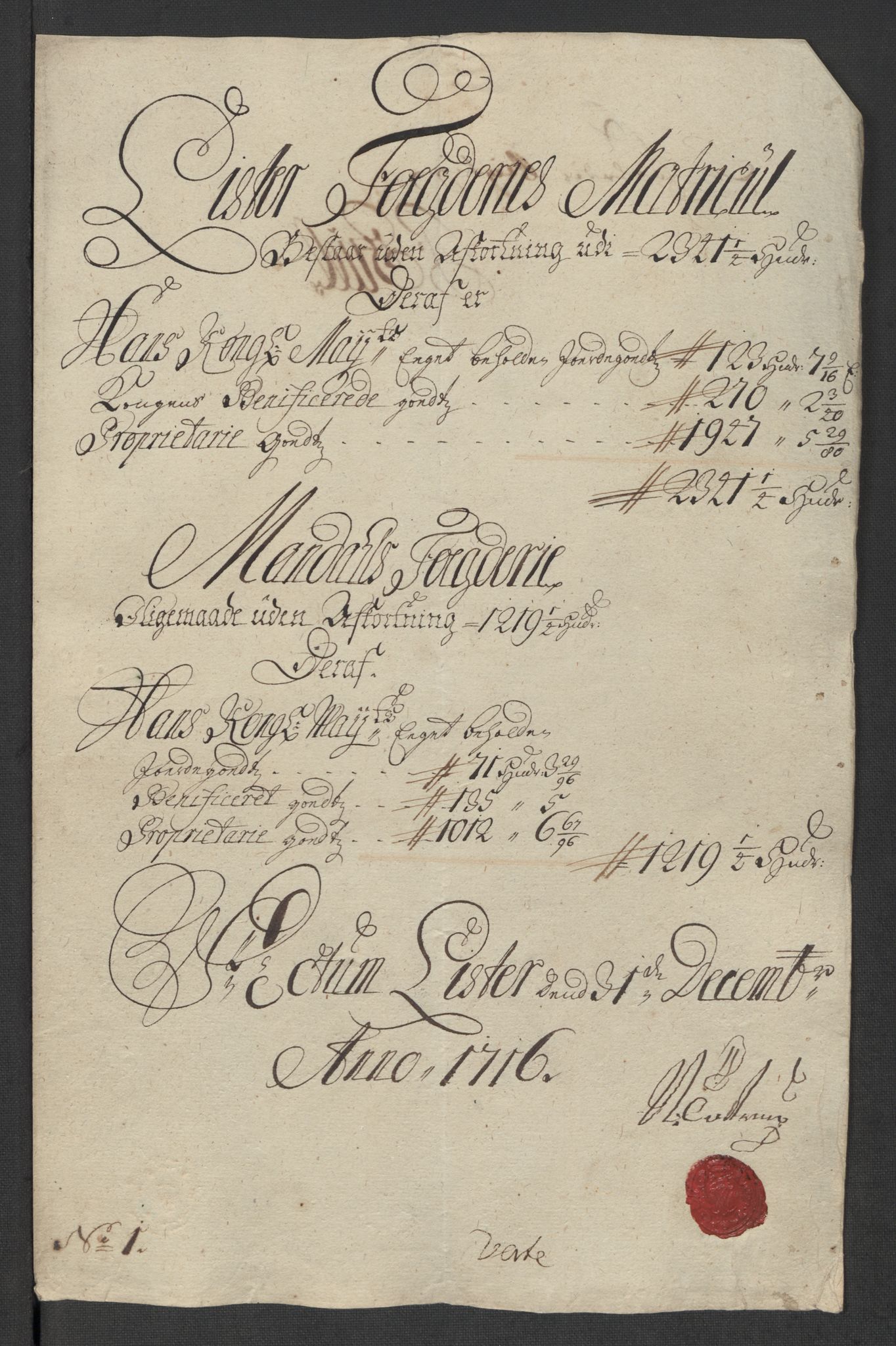 Rentekammeret inntil 1814, Reviderte regnskaper, Fogderegnskap, AV/RA-EA-4092/R43/L2560: Fogderegnskap Lista og Mandal, 1716, s. 20