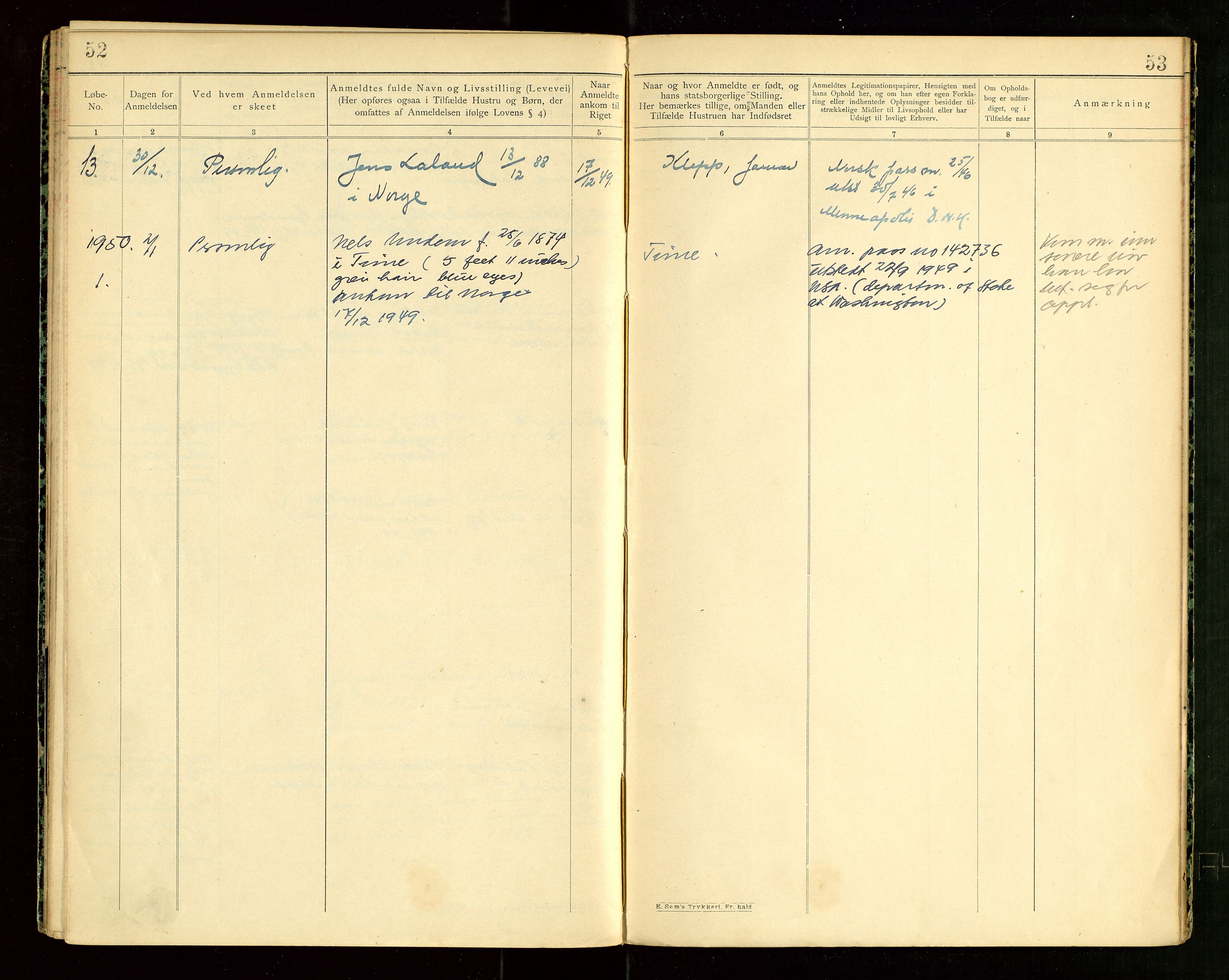 Time lensmannskontor, SAST/A-100420/Fea/L0001: "Protokol over anmeldte fremmede Statsborgere", 1902-1950, s. 52-53
