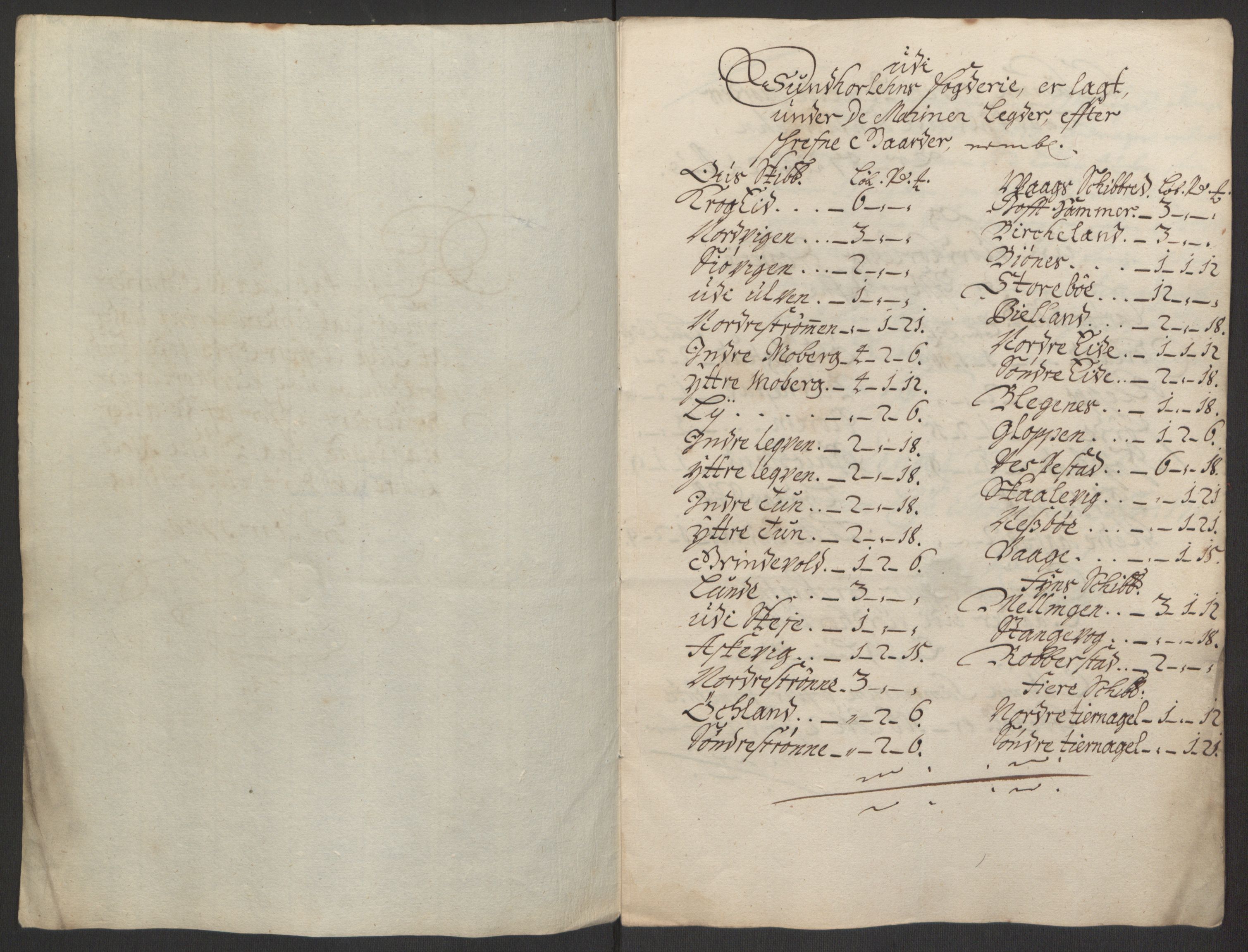 Rentekammeret inntil 1814, Reviderte regnskaper, Fogderegnskap, RA/EA-4092/R50/L3159: Fogderegnskap Lyse kloster, 1691-1709, s. 133