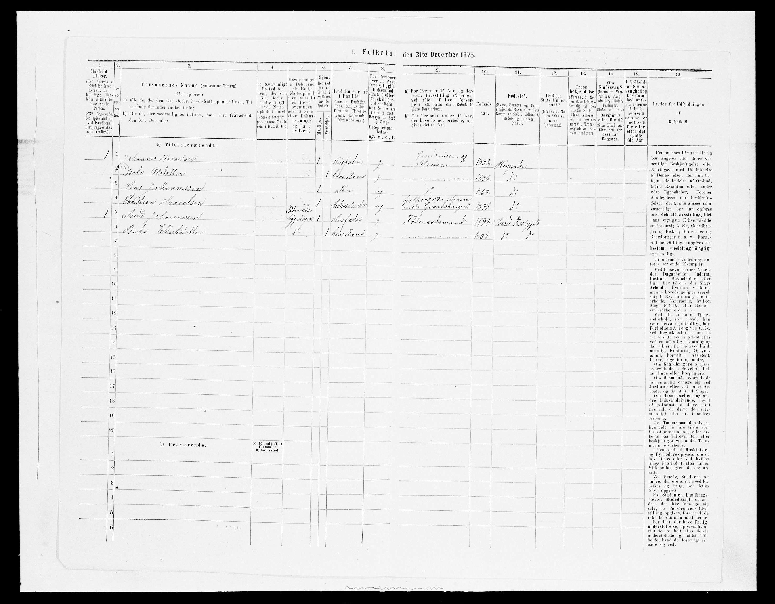 SAH, Folketelling 1875 for 0412P Ringsaker prestegjeld, 1875, s. 1804