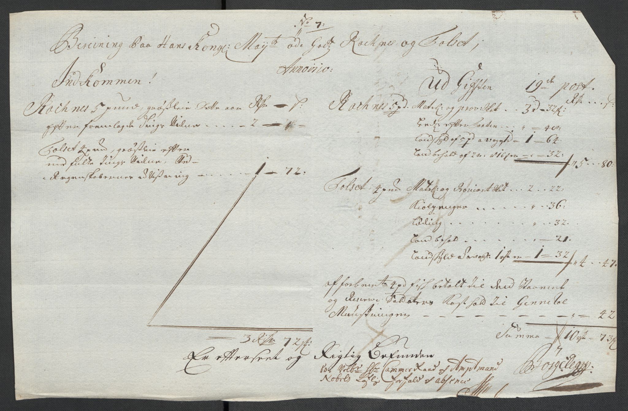 Rentekammeret inntil 1814, Reviderte regnskaper, Fogderegnskap, AV/RA-EA-4092/R55/L3659: Fogderegnskap Romsdal, 1709-1710, s. 457