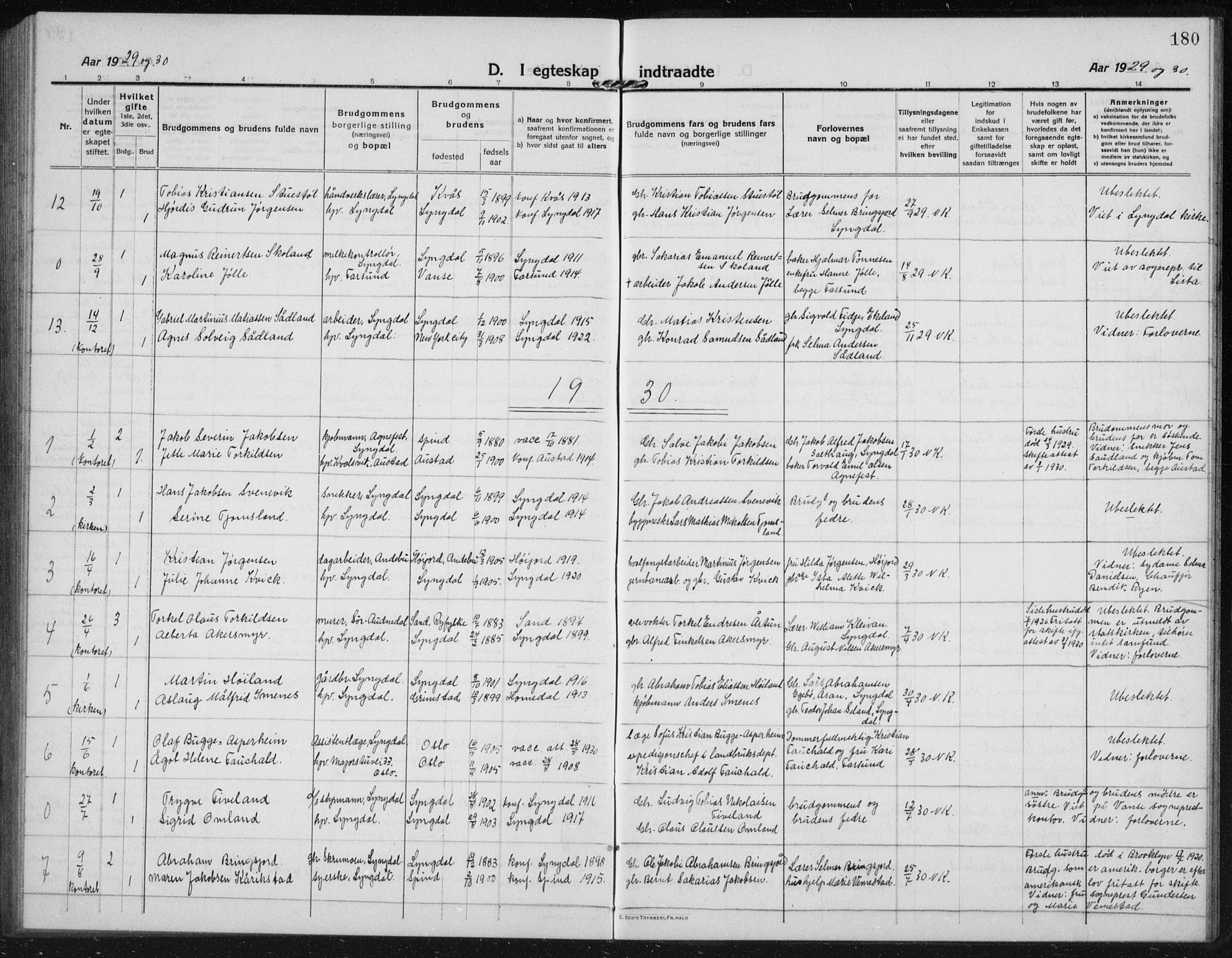 Lyngdal sokneprestkontor, AV/SAK-1111-0029/F/Fb/Fbc/L0006: Klokkerbok nr. B 6, 1914-1934, s. 180