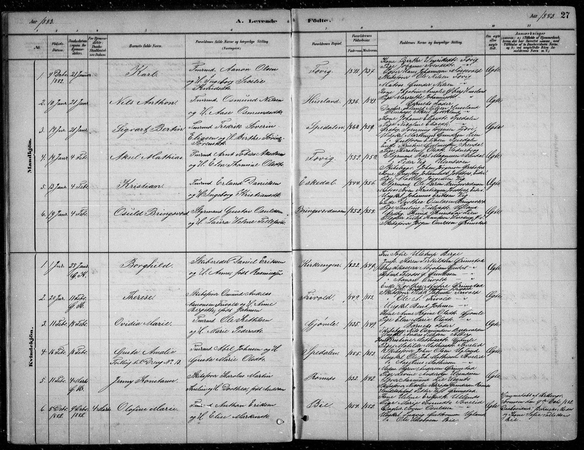 Fjære sokneprestkontor, AV/SAK-1111-0011/F/Fb/L0011: Klokkerbok nr. B 11, 1881-1905, s. 27