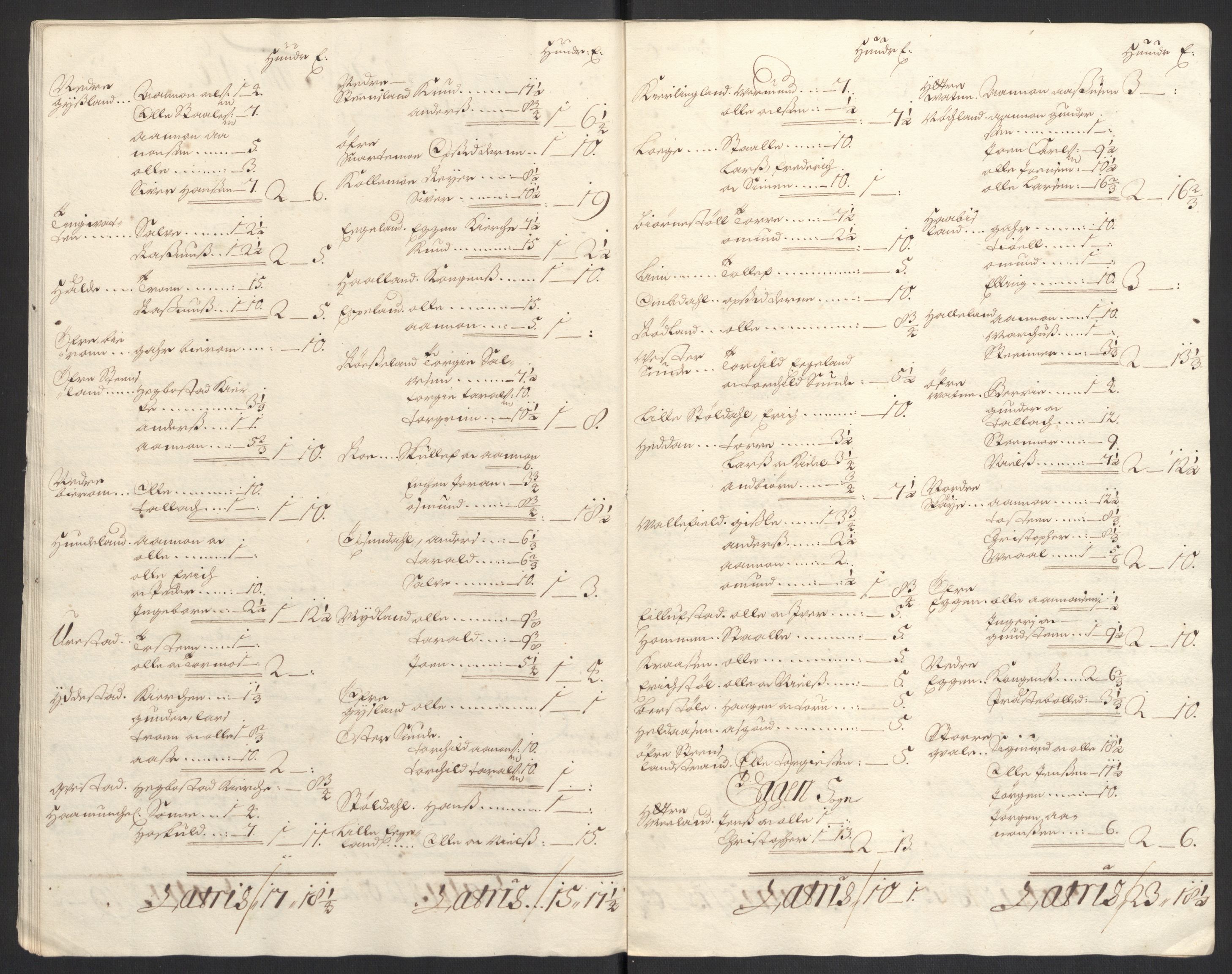 Rentekammeret inntil 1814, Reviderte regnskaper, Fogderegnskap, AV/RA-EA-4092/R43/L2548: Fogderegnskap Lista og Mandal, 1700, s. 199